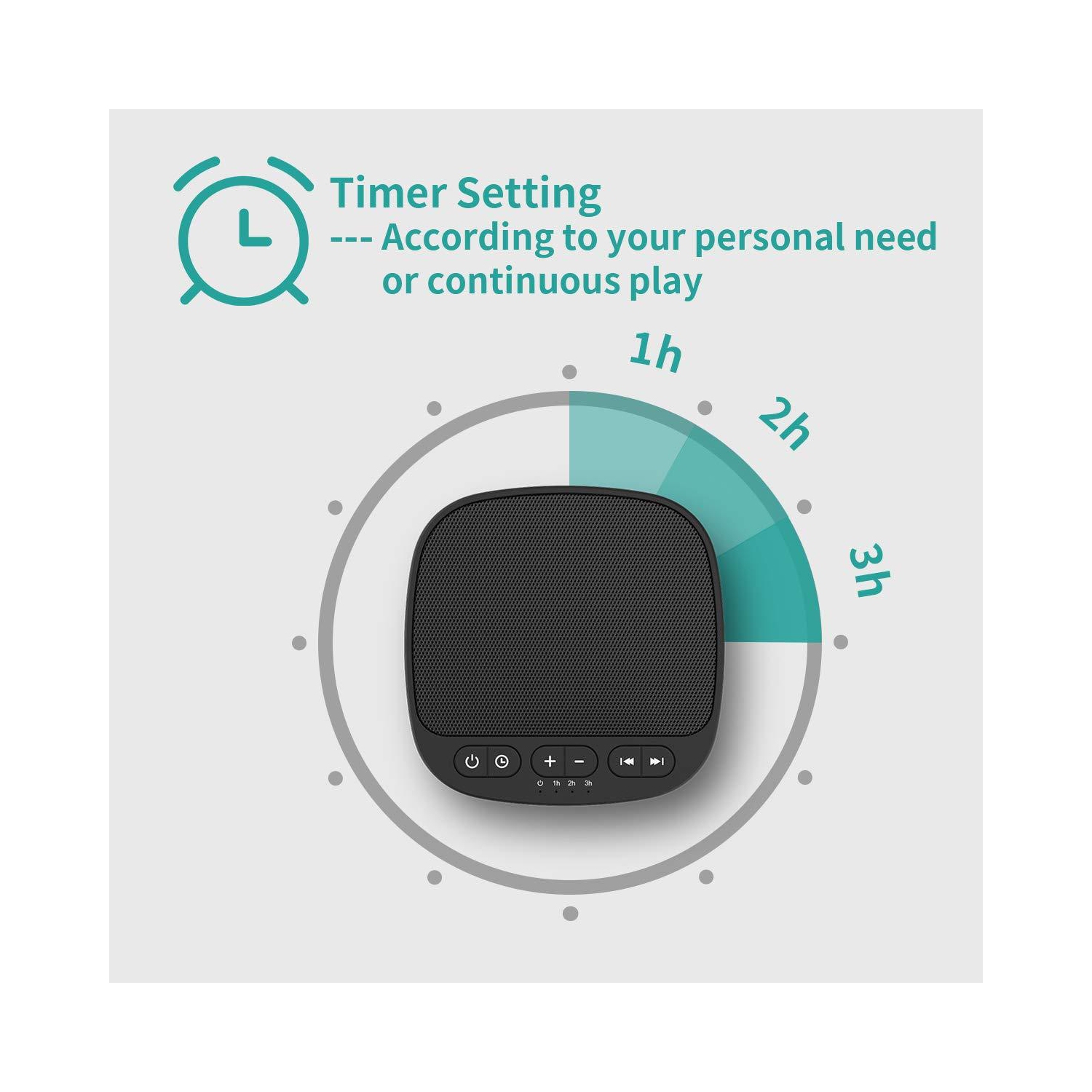 Magicteam Sleep Sound White Noise Machine with 40 Natural Soothing Sounds...