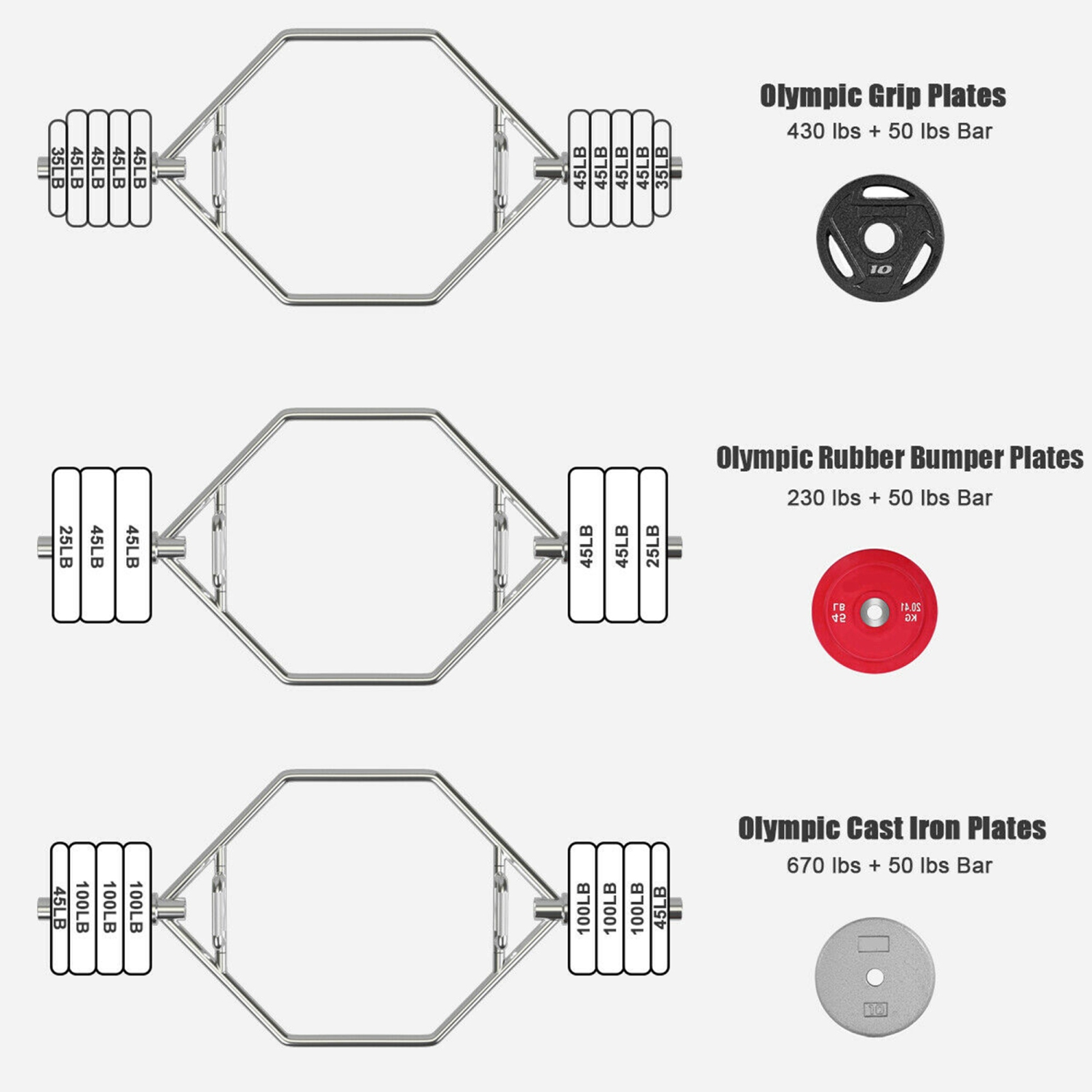 Barre olympique hexagonale Gymax