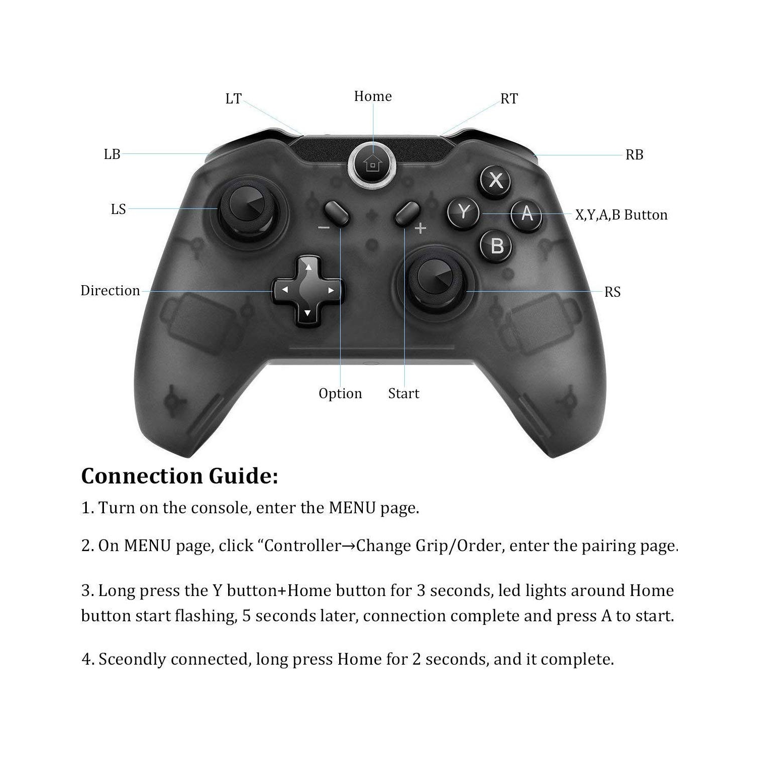 Wireless Pro Gaming Controller Gamepad Joypad Remote for Nintendo Switch Console(Newest Version 6.0.0)