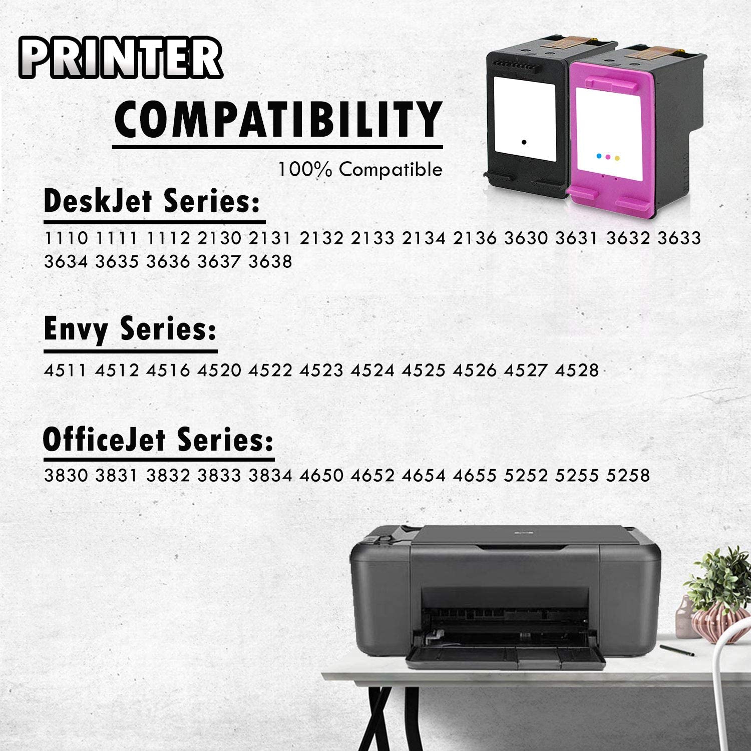 how to change ink in hp officejet 5258