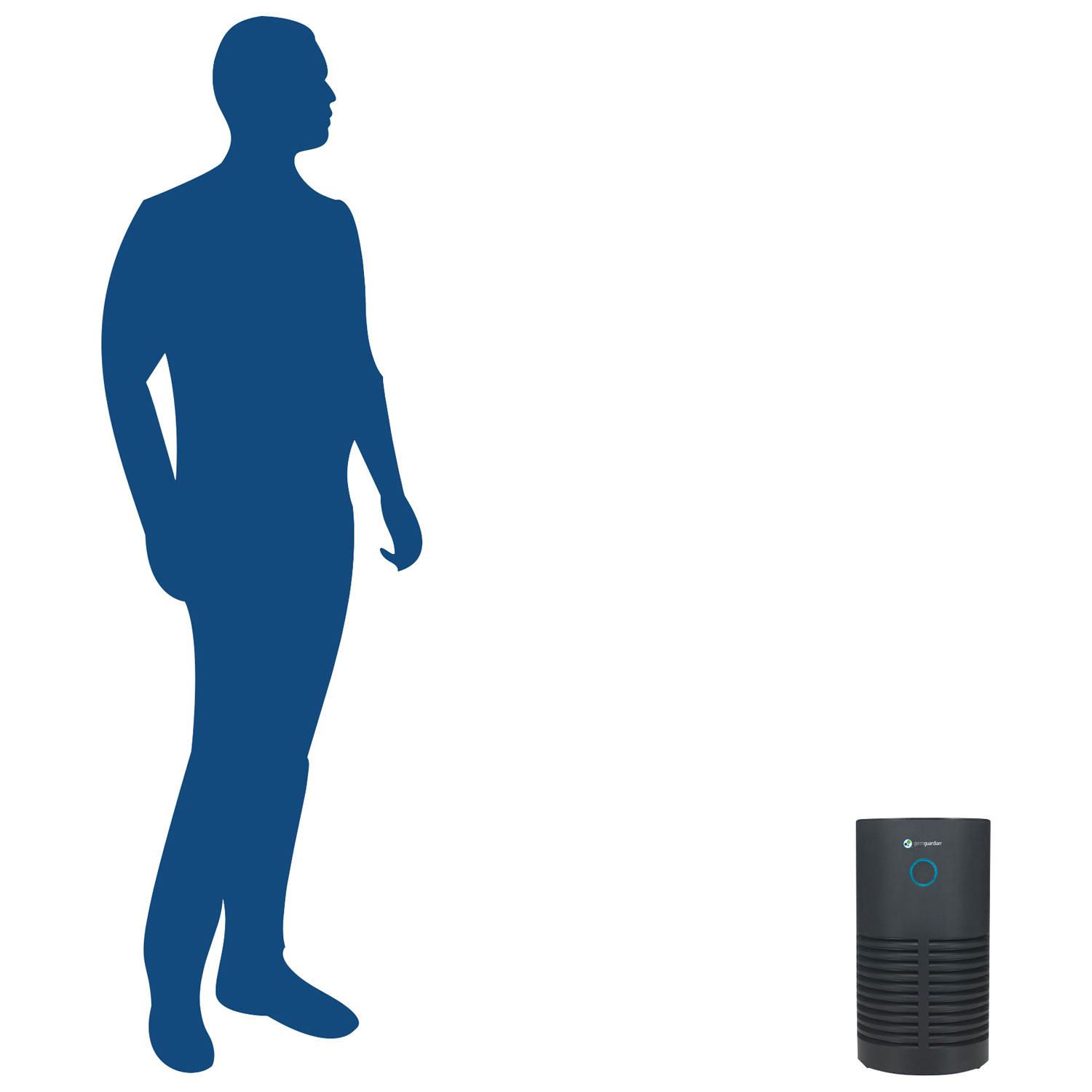 Germ Guardian AC4700BDLX Table Top Air Purifier with HEPA Filter - Black