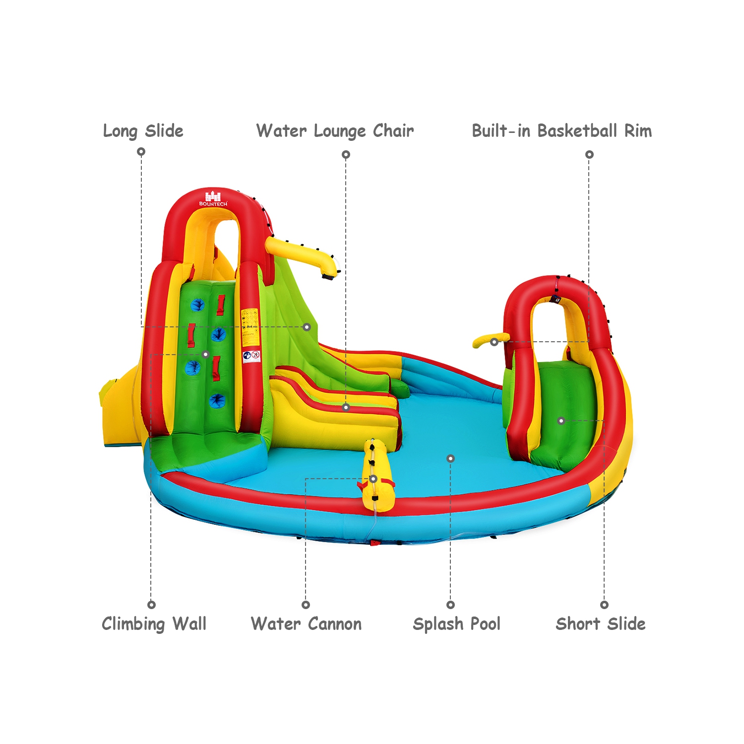 Costway Kids Inflatable Water Slide Bounce Park Splash Pool w/Water Cannon & 480W Blower