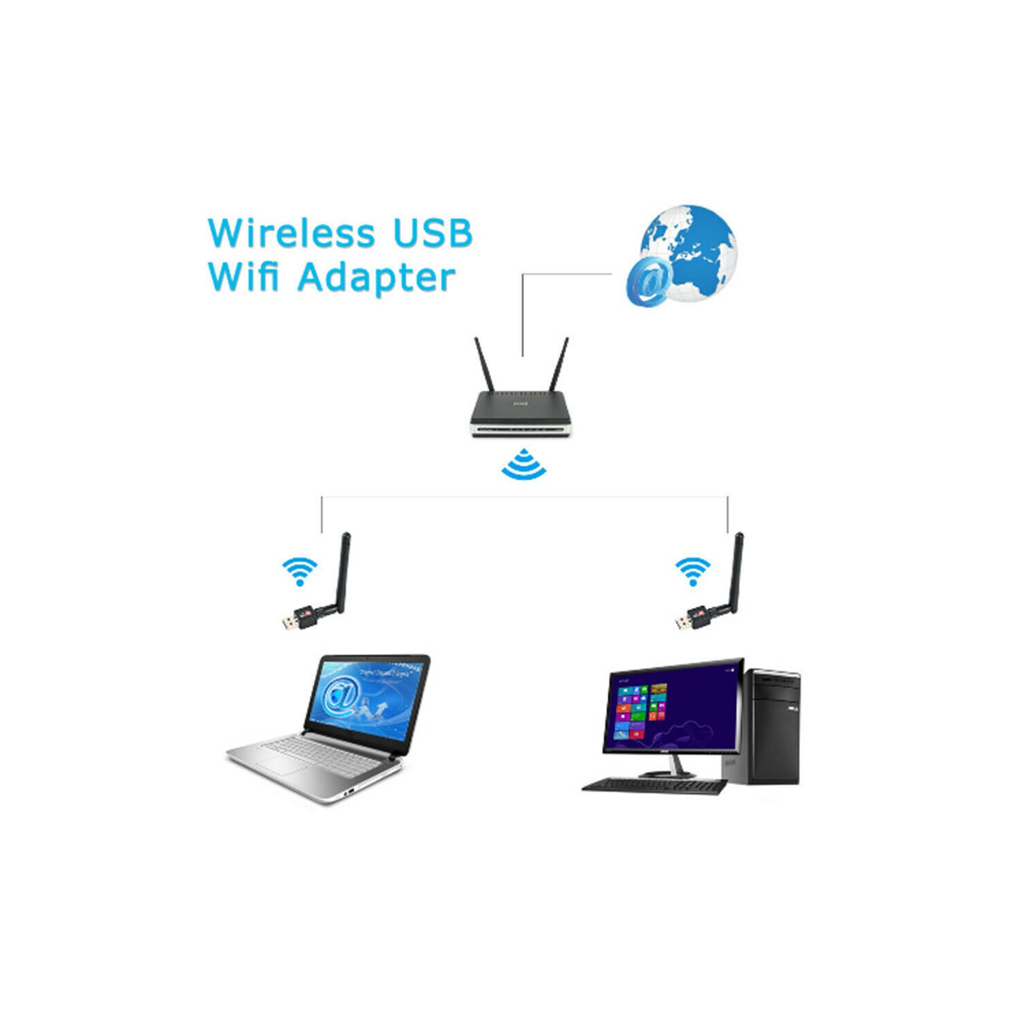 PIX LINK Mini USB WiFi Adapter 150Mbps Wireless N/G/B Network LAN Card with Antenna