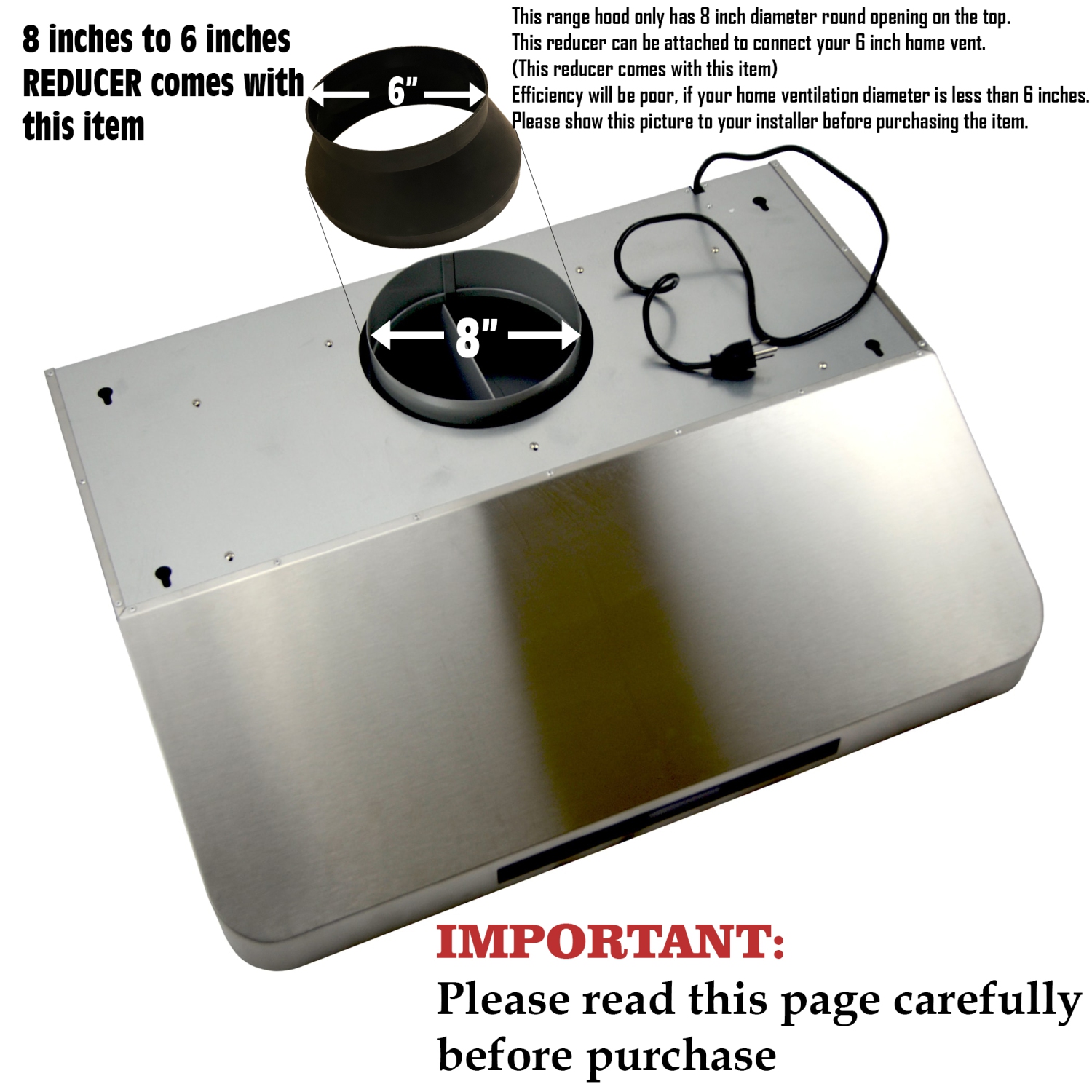 ROXON 900 CFM Slim Range Hood Stainless Steel Kitchen Exhaust Fan Under Cabinet Style with REMOTE RXN-U15-30