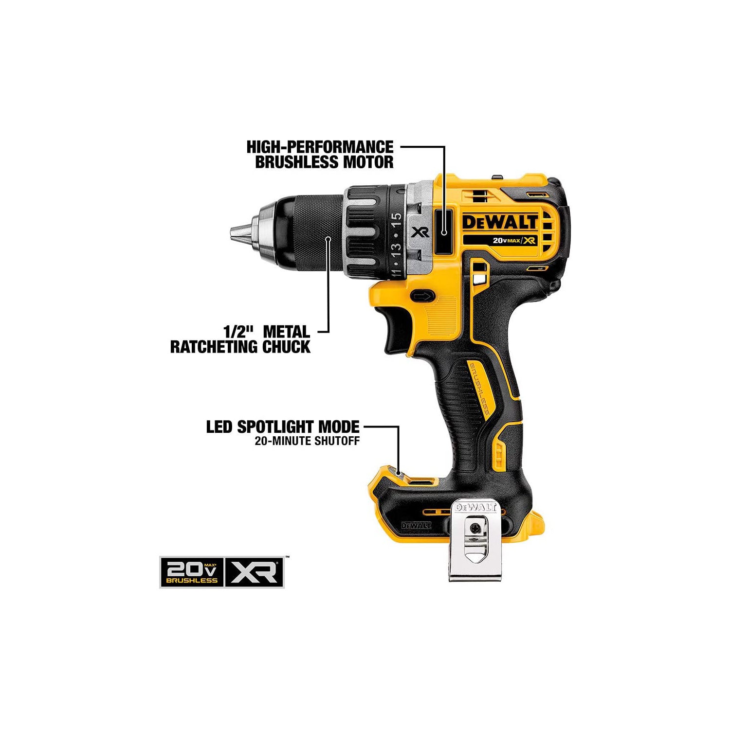 NEW DEWALT DCK283D2 20-Volt MAX Brushless Compact Drill