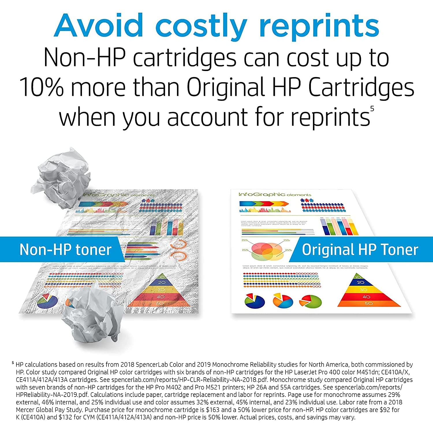 HP 26A Original Toner Cartridge - Single Pack
