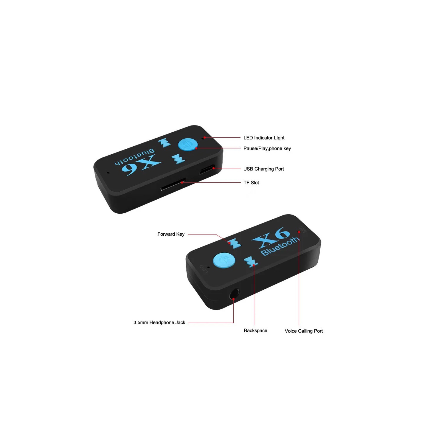 Adaptateur Auxiliaire Bluetooth 5.3, Adaptateur Audio USB 2.0 vers Prise  Jack 3,5 Mm avec Microphone intégré, Entrée Auxiliaire, Récepteur Bluetooth  Auxiliaire de 11 M de Distance : : High-Tech