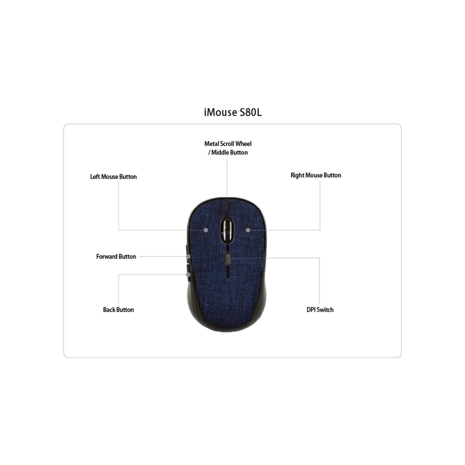 Adesso Technology Wireless Optical Mouse - Blue