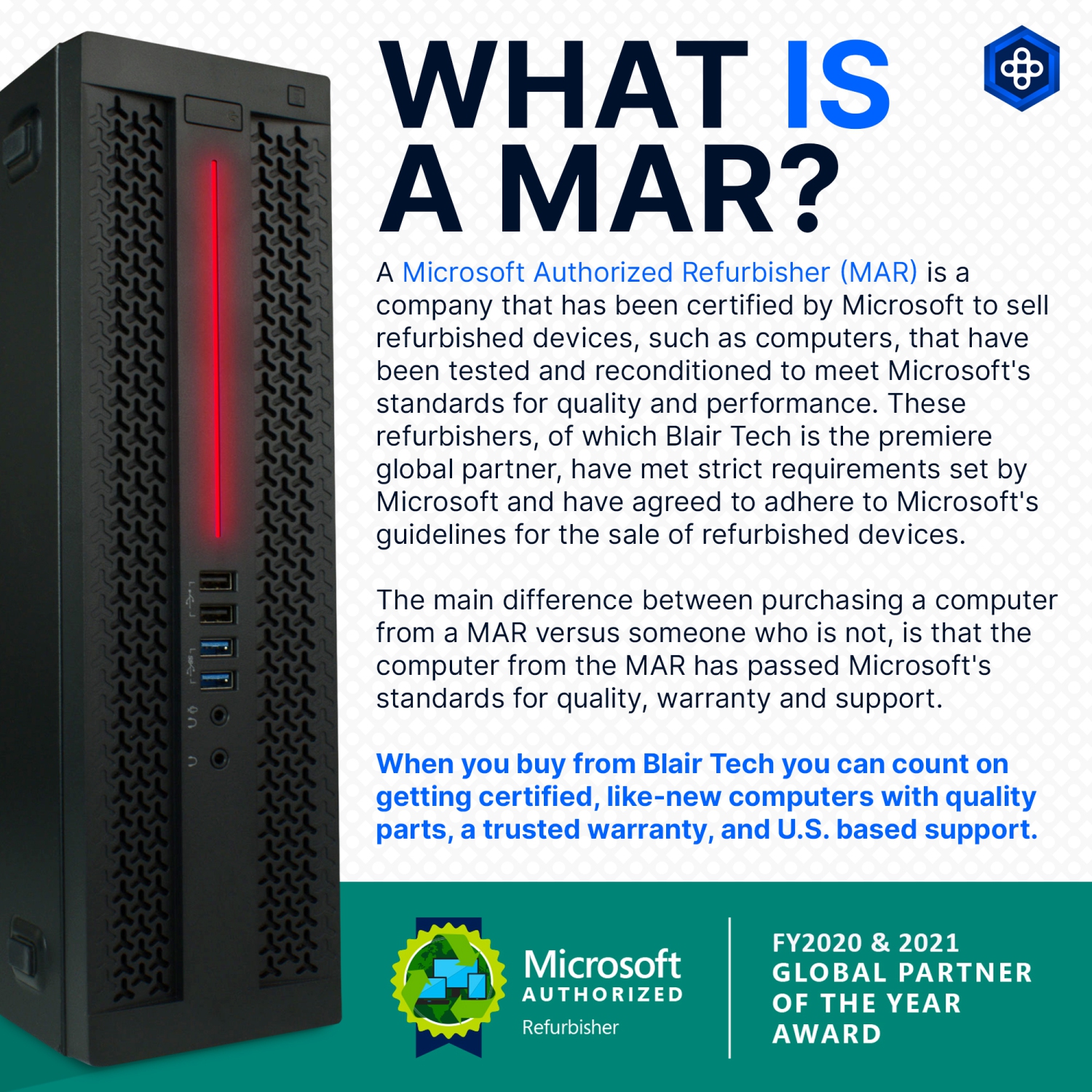 Refurbished - Dell OptiPlex 3020 MTW,Intel Quad Core i5 4590 up to 3.7GHz,8G DDR3,120G SSD + 500G,WiFi,BT,DVD,W10H64 (EN/FR/ES)