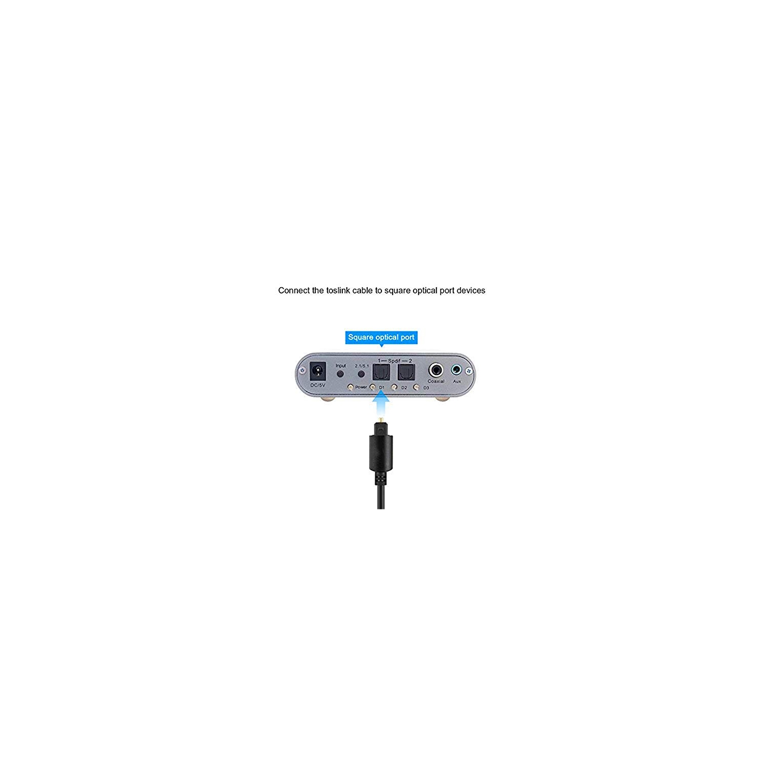 SatellsiteSale – Câble de fibre optique numérique Toslink [plaqué or 24 ct | gaine en PVC] – zéro interférence RFI et EMI – S/PDIF
