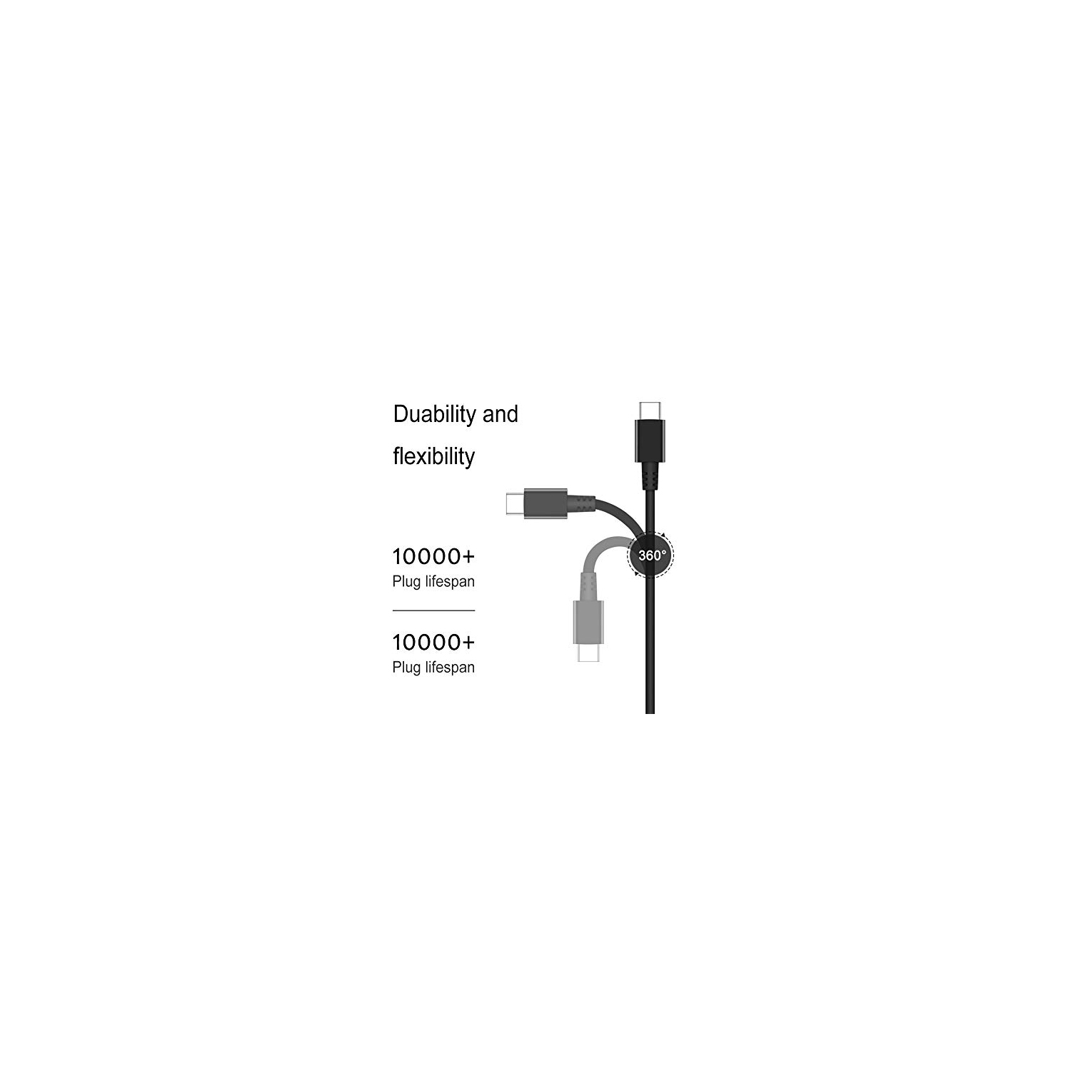 ThinkPad Yoga USB-C Laptop Charger 65W Power Supply Standard AC Adapter for Lenovo Yoga C930-13, Yoga S730-13, Yoga