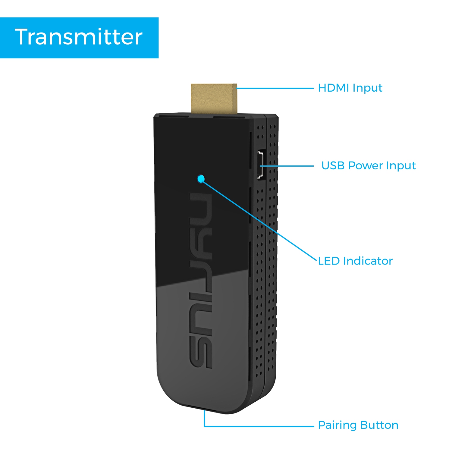 Nyrius ARIES Pro+ Wireless HDMI Video Transmitter with Bonus HDMI Cable