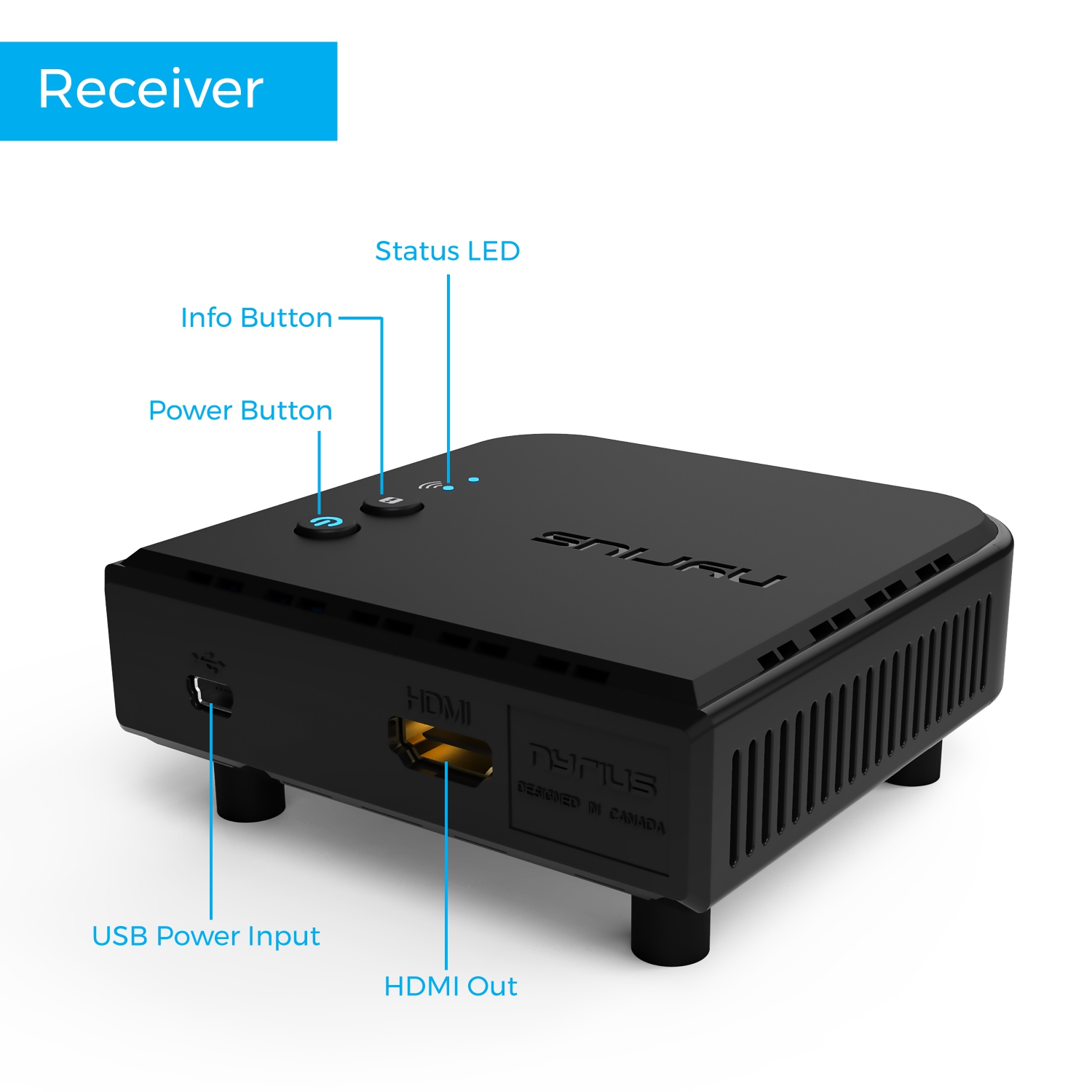 Nyrius ARIES Pro+ Wireless HDMI Video Transmitter - 2 Pack