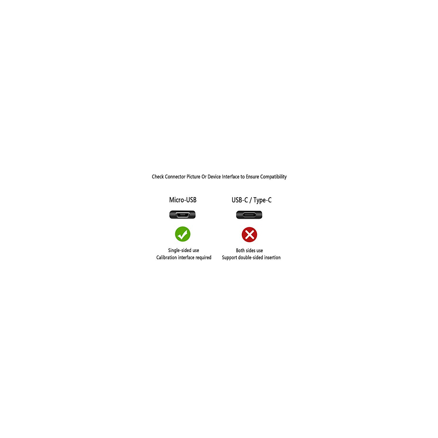 Charger Cord Cable Compatible with Samsung Galaxy Tab - 5 Feet for Samsung Galaxy Tab A 10.5"(2018) 10.1"(2019), Tab S3