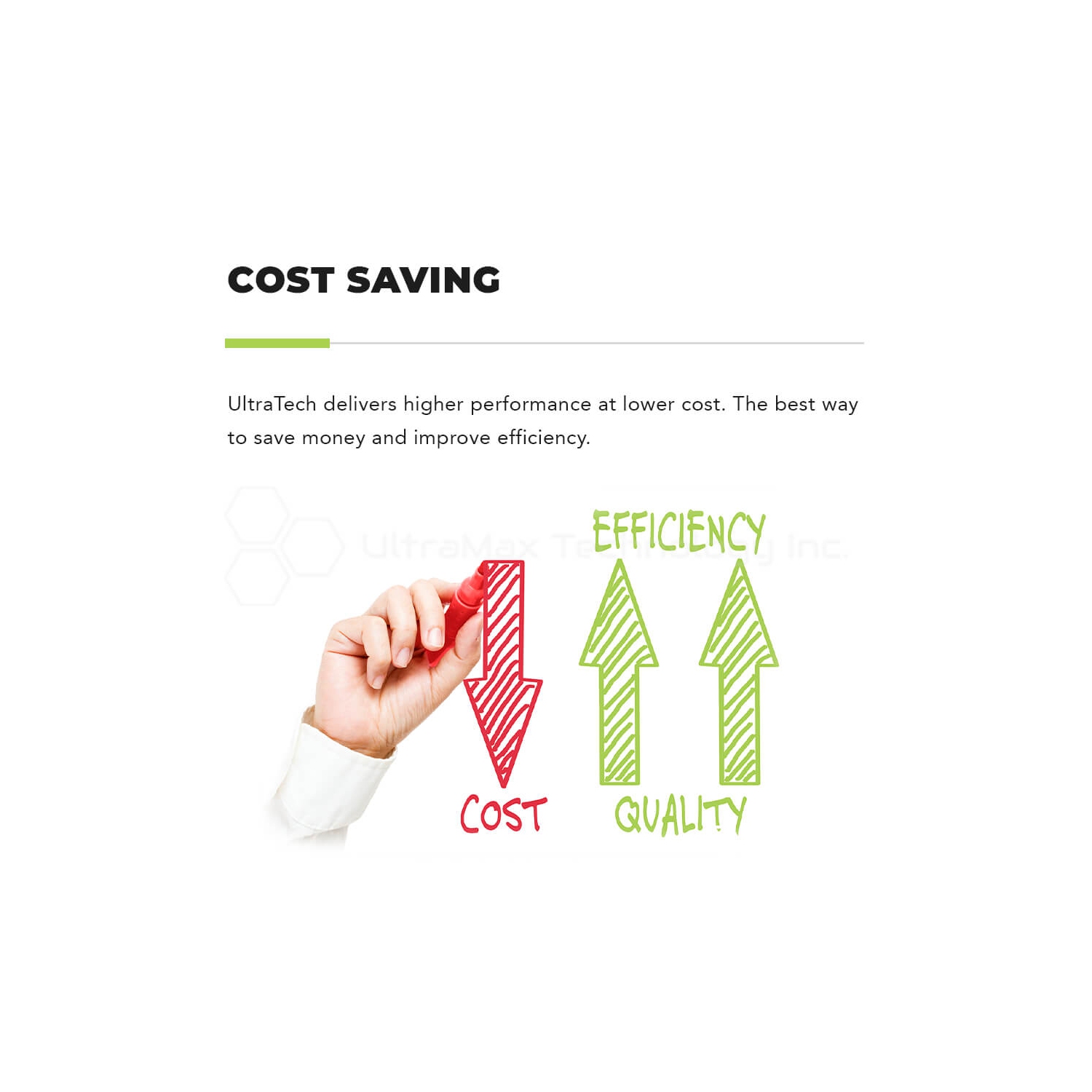 Ultra Toner™ 4 COLORS COMBO - Remanufactured HP 650A BK/M/Y/C Toner Cartridge!