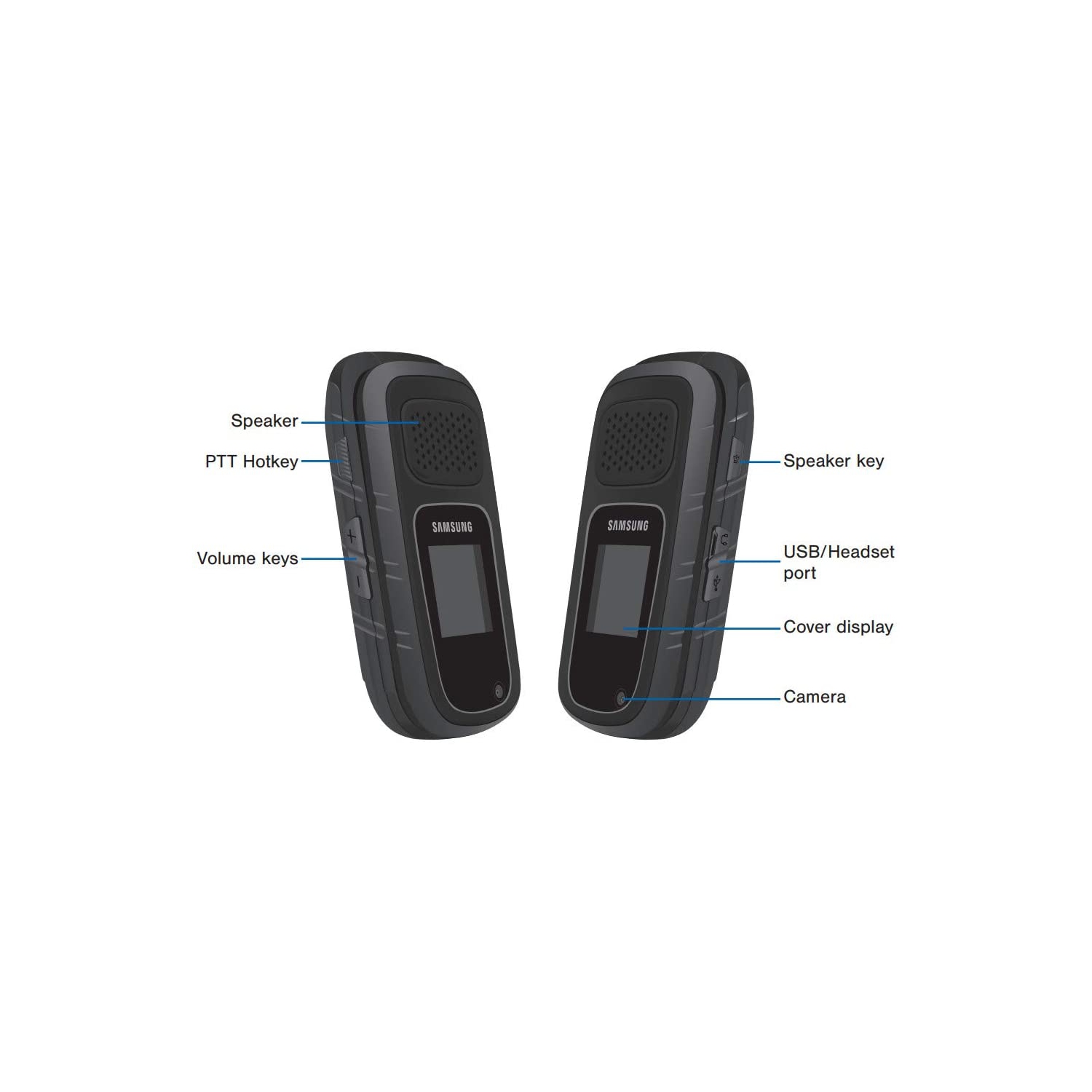 Téléphone cellulaire déverrouillé rugby 4 Flip SM-B780W de Samsung - Noir Certifié remis à neuf