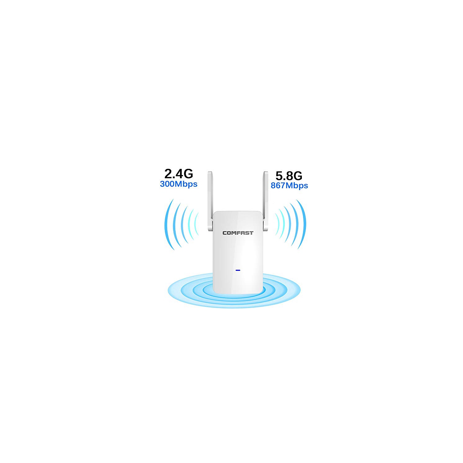 WiFi Range Extender,1200Mbps WiFi Extender, 2.4/5.8Ghz Dual Band WiFi Extender/Router,WiFi Extenders Signal Booster,