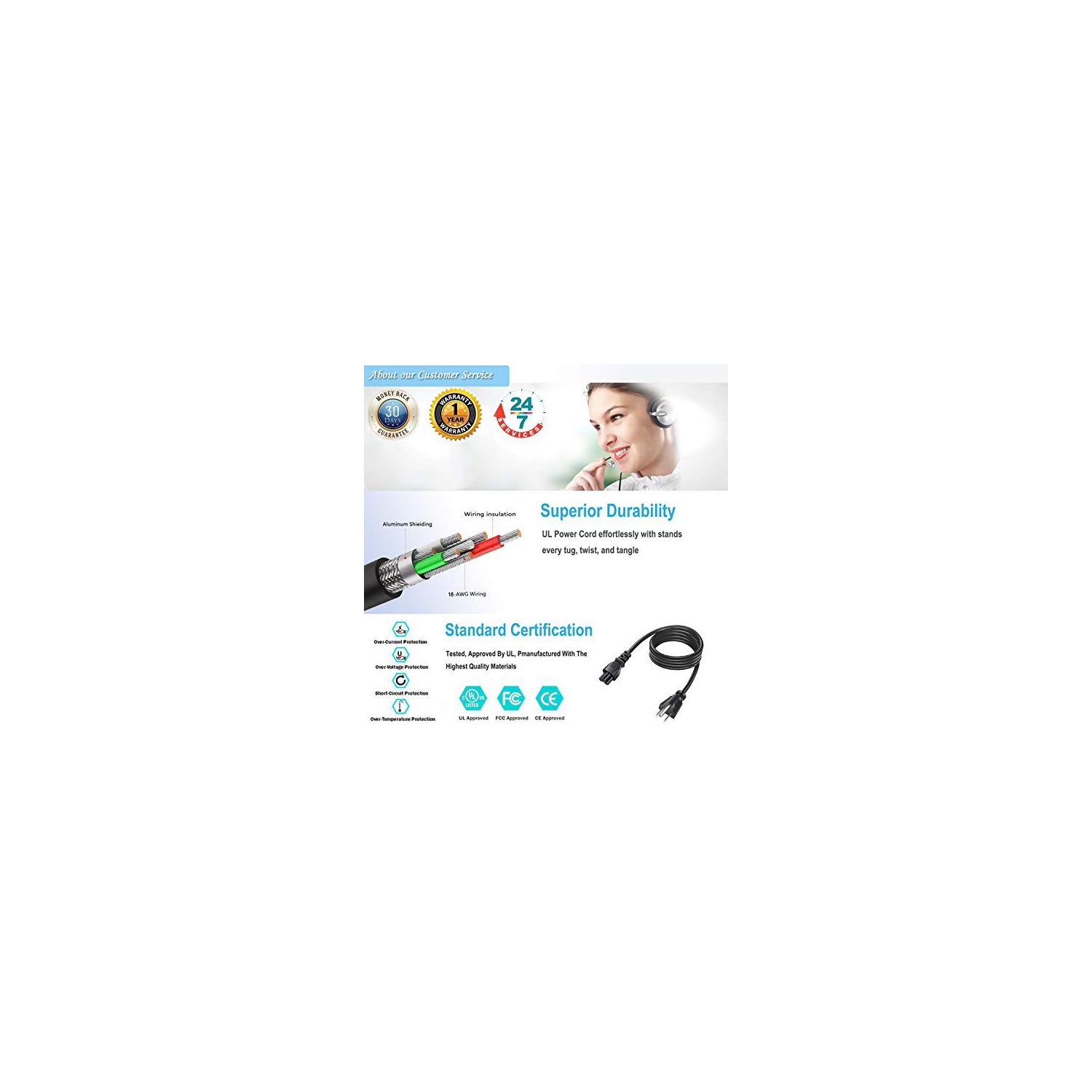 3 Prong AC Laptop Power Cord Cable Fit for HP Dell IBM Compaq Asus Sony Toshiba Lenovo Acer Gateway Notebook Computer