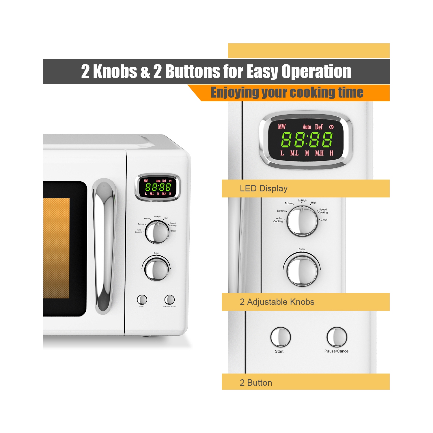 0.9Cu.ft. Retro Countertop Compact Microwave Oven 900W 8 Cooking Settings