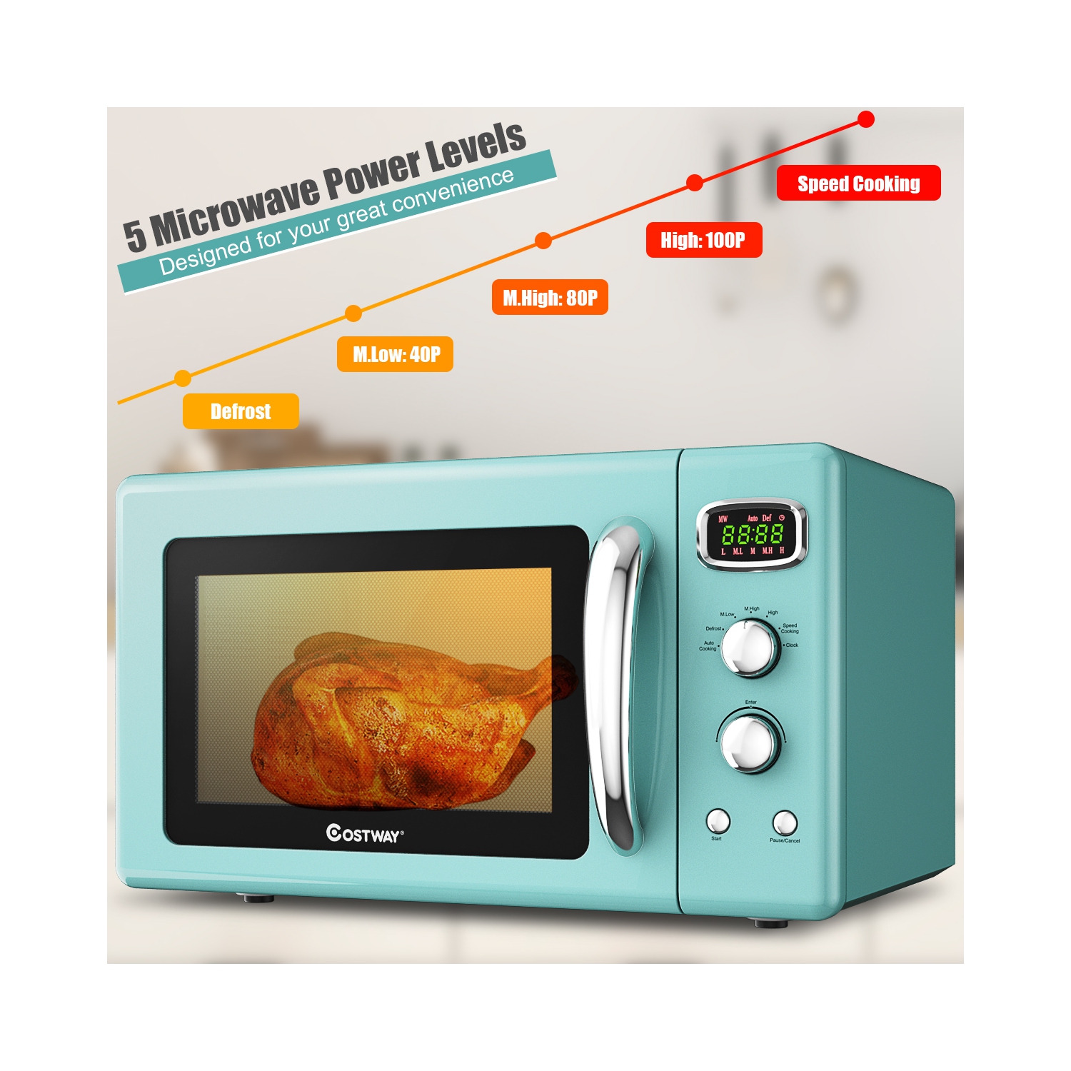 Costway 0.9Cu.ft. Retro Countertop Compact Microwave Oven 900W 8 Cooking Settings
