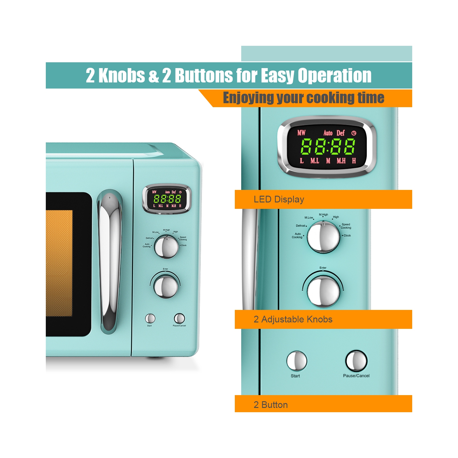 Costway 0.9Cu.ft. Retro Countertop Compact Microwave Oven 900W 8 Cooking Settings