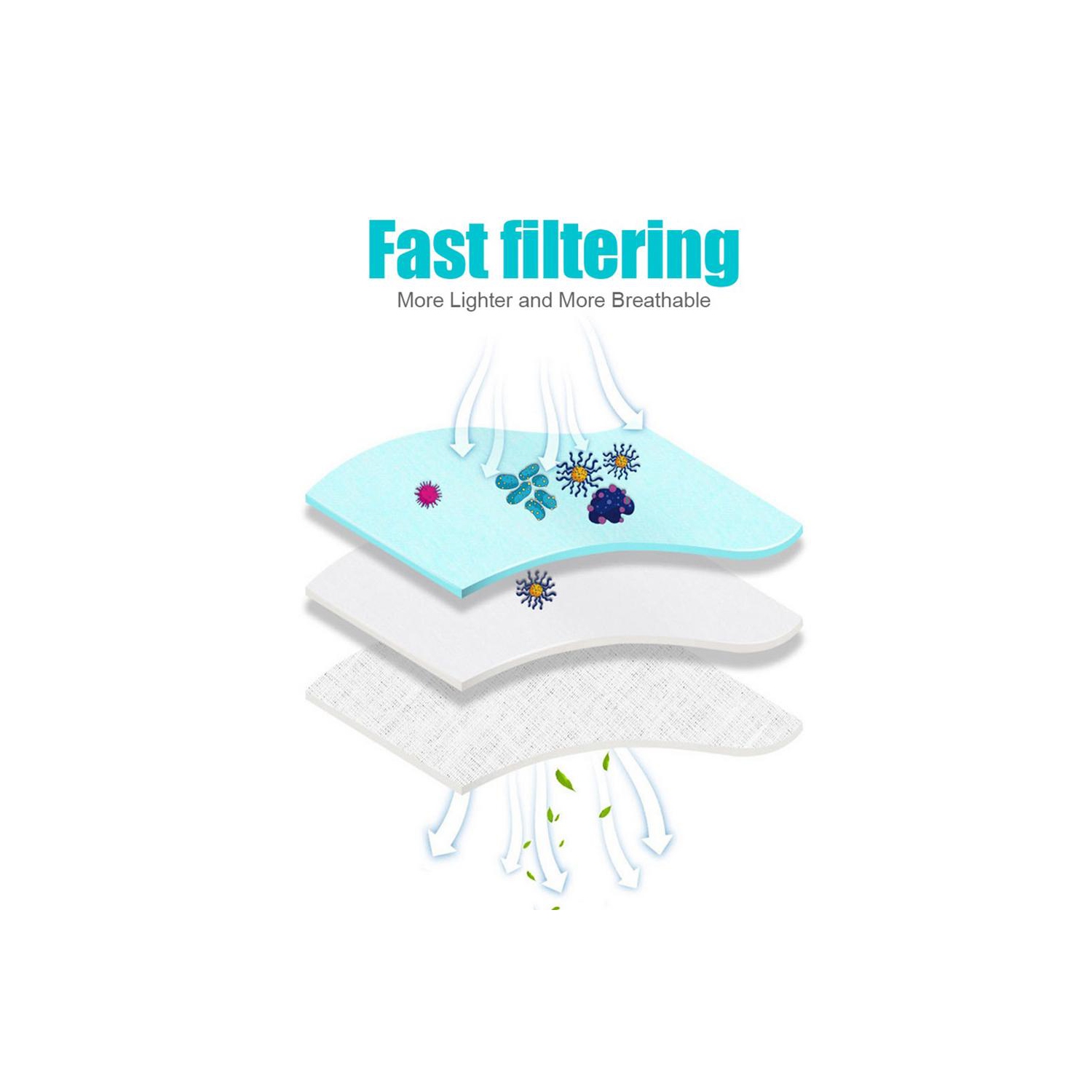3 paires de coussinets jetables respirants pour le visage en boucle 50 épaisseurs