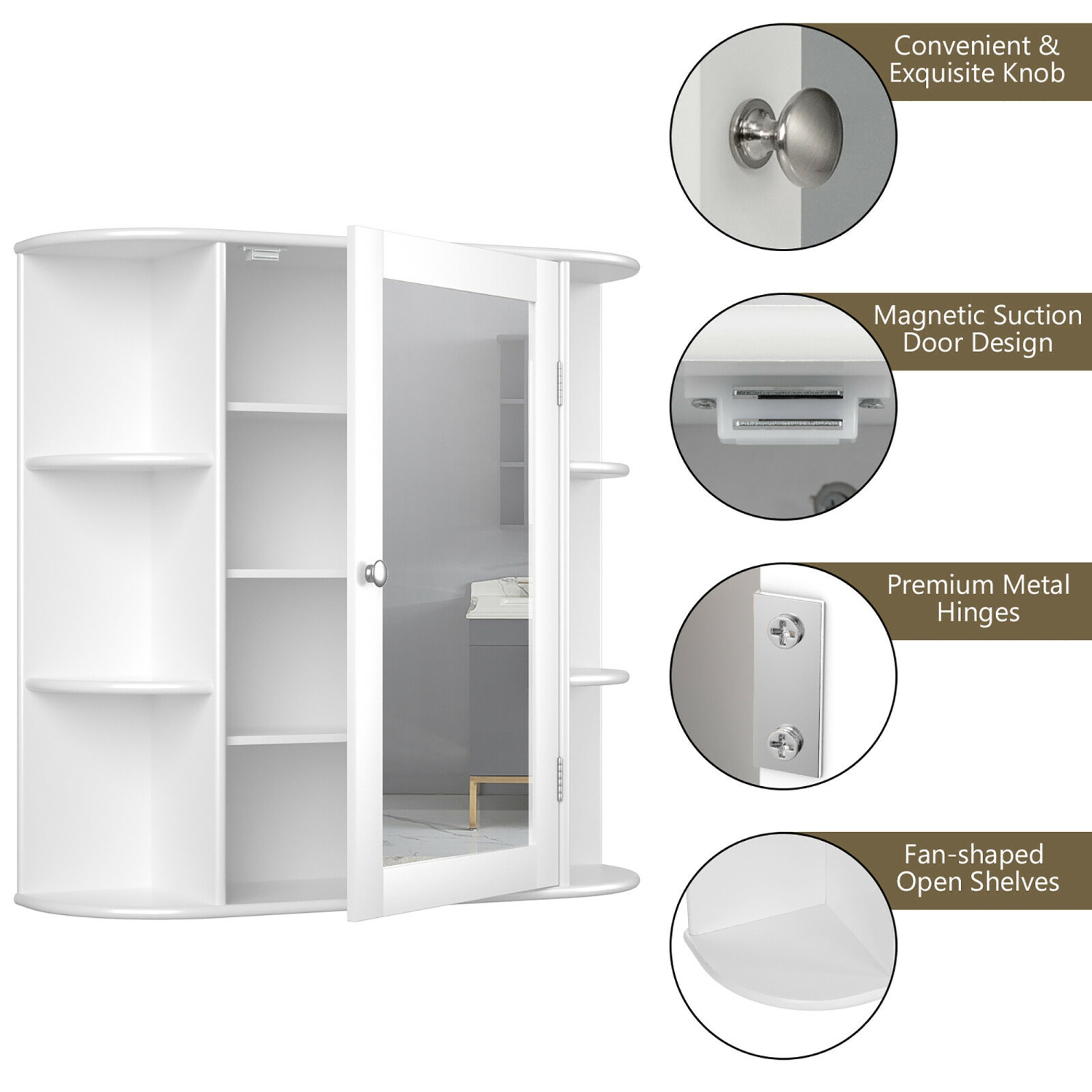 Costway Multipurpose Mount Wall Surface Bathroom Storage Cabinet Mirror White Finish Best Buy Canada