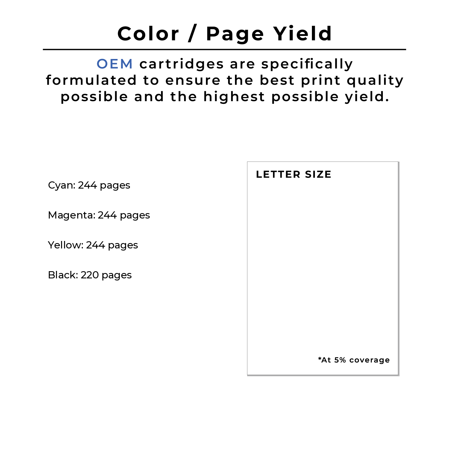 ~tout nouveau paquet de cartouches d’encre et d’encre d’origine CANON P-PG-210/P-CL-211