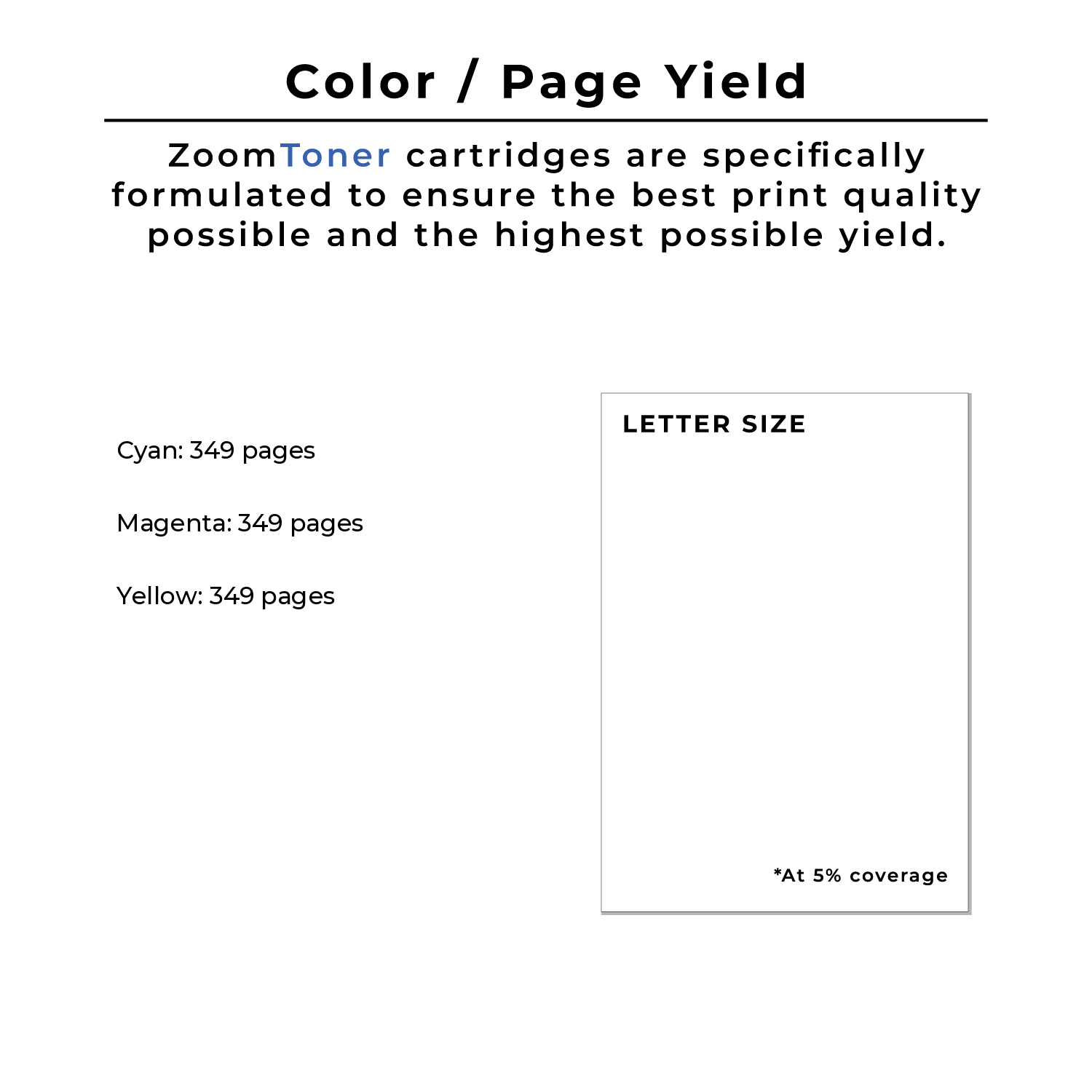 Zoomtoner Compatible CANON CL-211XL HIGH YIELD Ink / Inkjet Cartridge Tri-Color