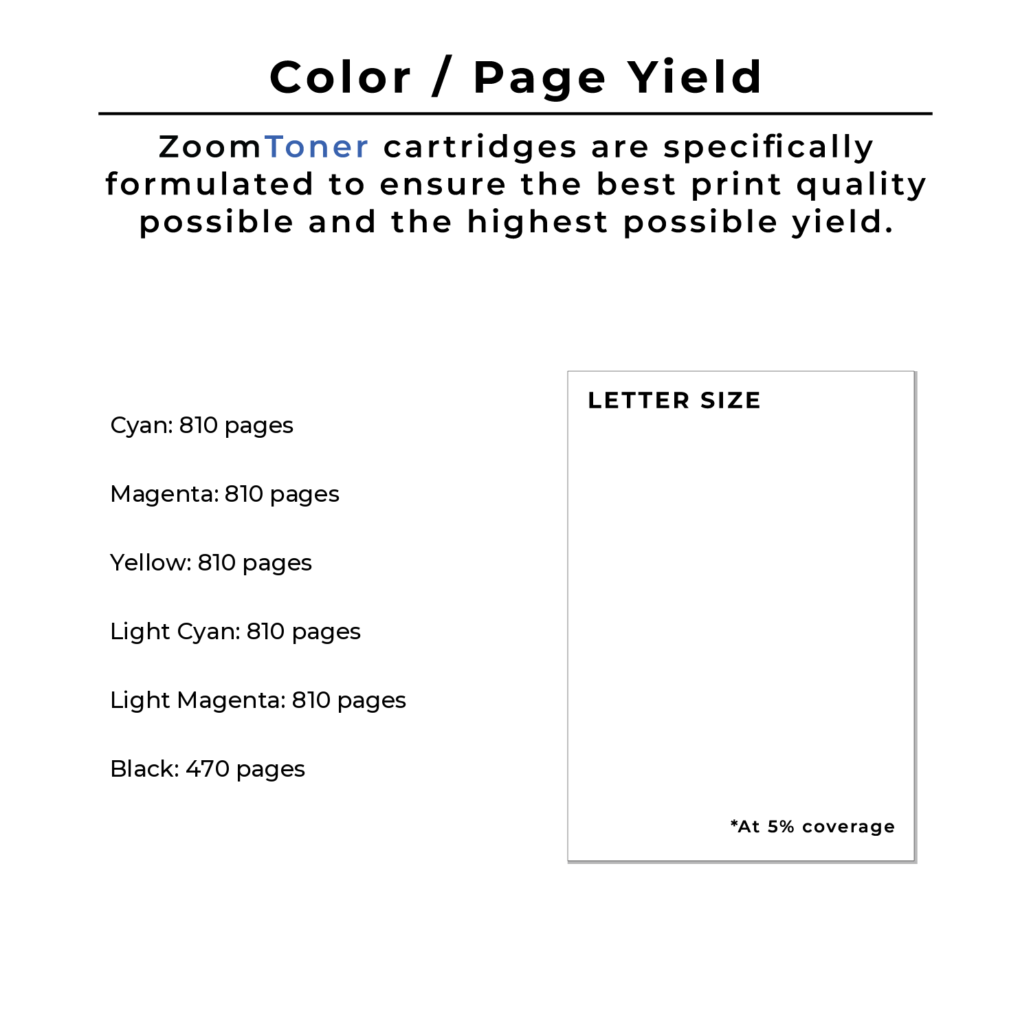 Zoomtoner Compatible EPSON T079 Ink / Inkjet Cartridge Set Black Cyan Yellow Magenta Light Cyan Light Magenta