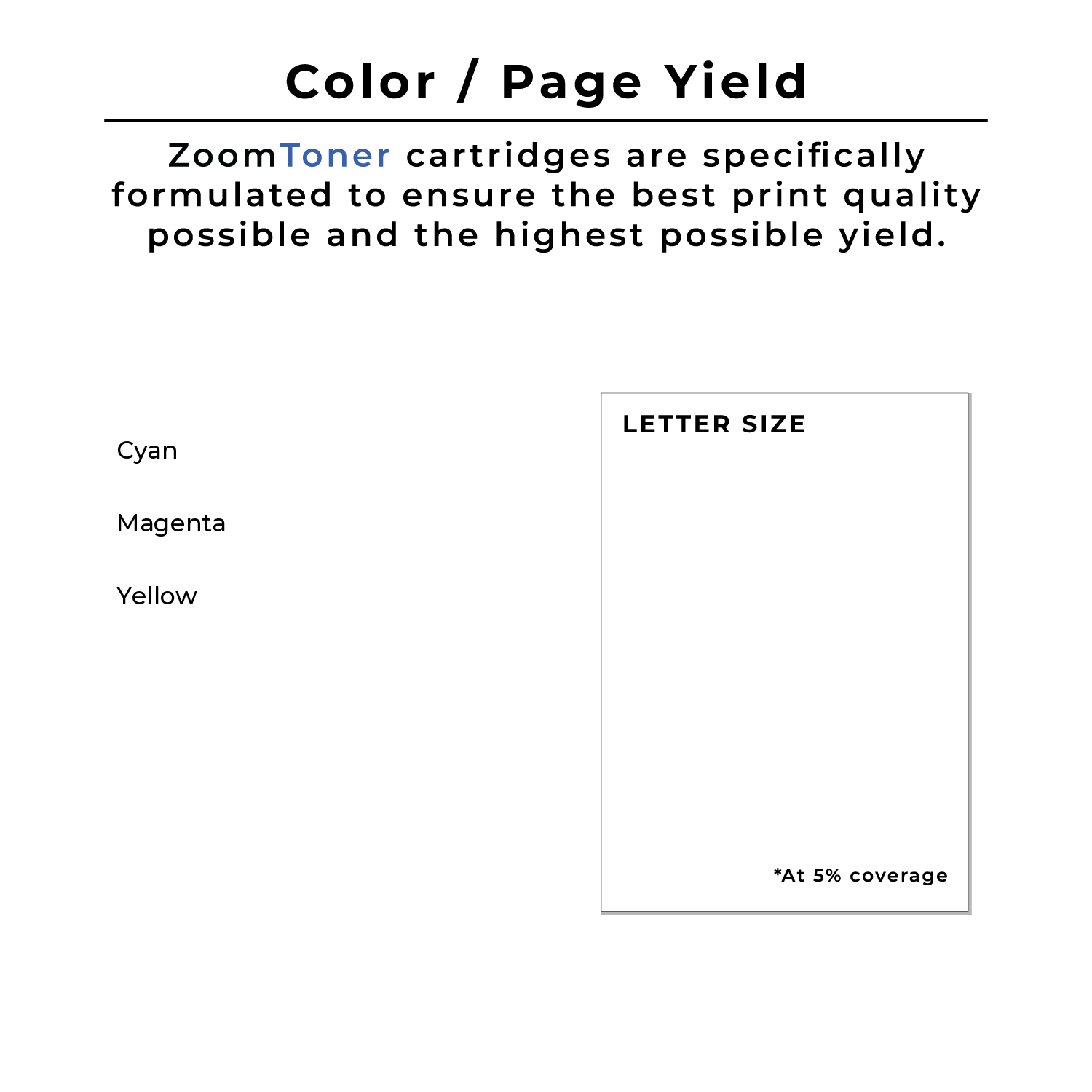 Zoomtoner Compatible CANON KP-108IN Color Ink / Inkjet and Paper Set