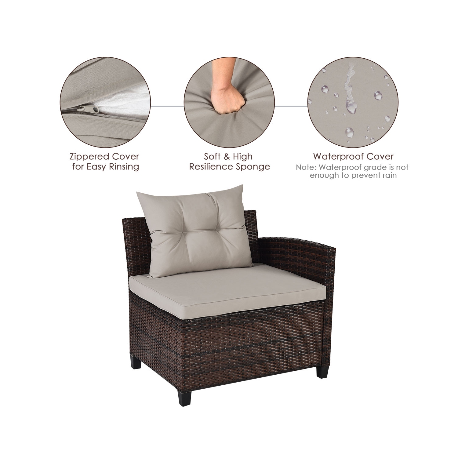 Costway 4PCS Outdoor Patio Rattan Furniture Set Cushioned Sofa Table