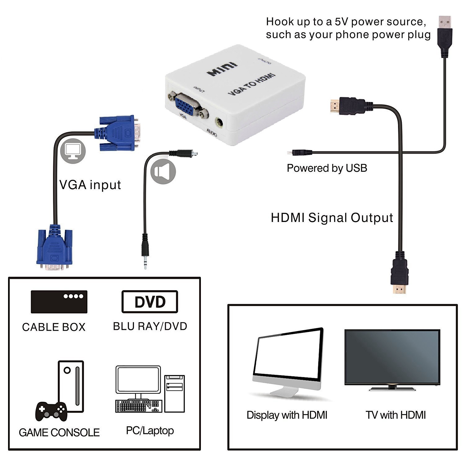 HYFAI Mini VGA to HDMI Audio Video Converter Adapter with USB Cable and 3.5mm Audio Support HDTV for PC Laptop + 3 Cable sets