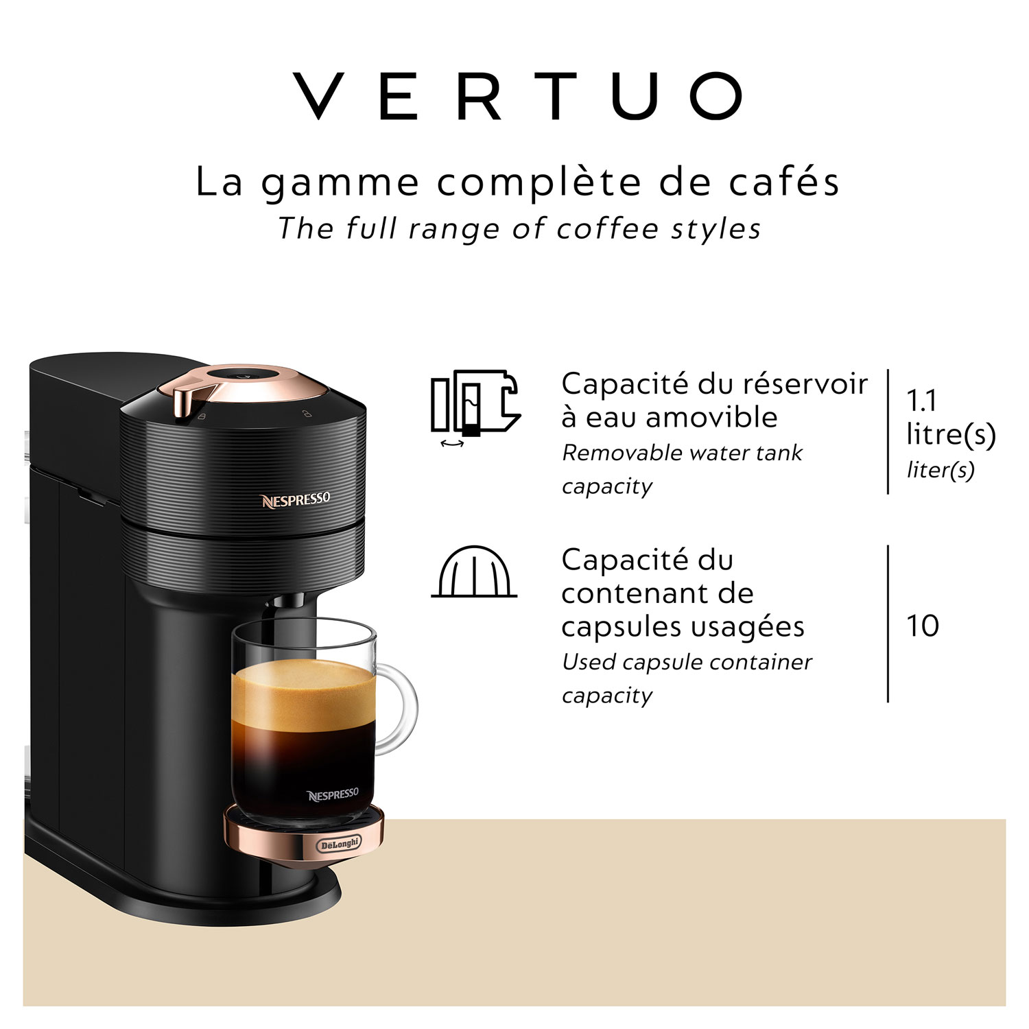 Nespresso Vertuo Next Premium Coffee & Espresso Machine by De'Longhi - Rose Gold