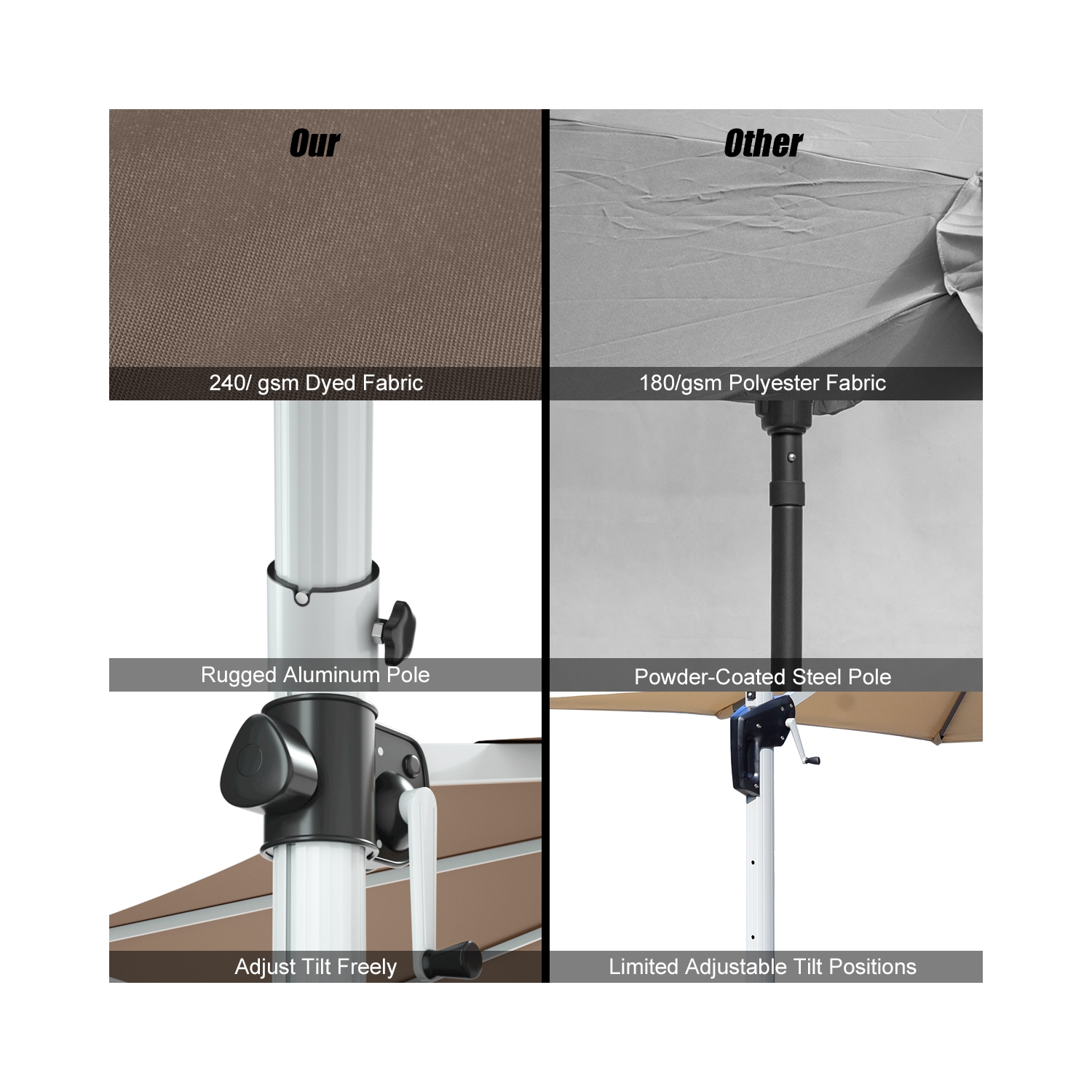 Gymax 11Ft Patio Offset Hanging Cantilever Umbrella w/ 360° Tilt Base