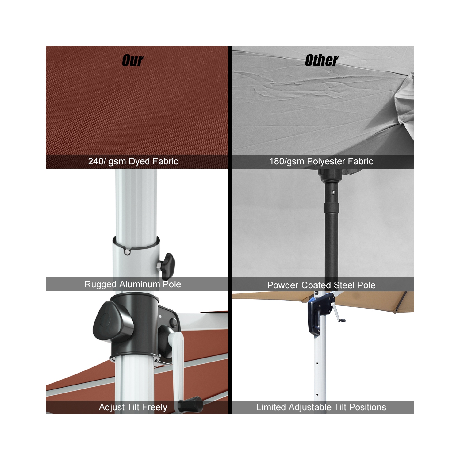 Gymax 11Ft Patio Offset Hanging Cantilever Umbrella w/ 360° Tilt Base