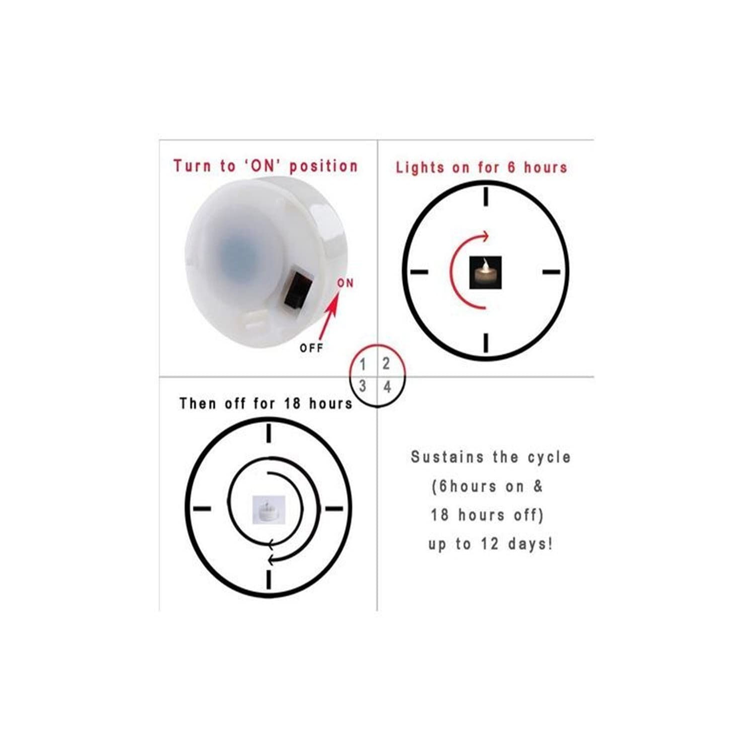 AGPtEK Timer Flickering Flameless LED Candles Battery-Operated Tealights for Party Home Decoration 24pcs(Warm White)