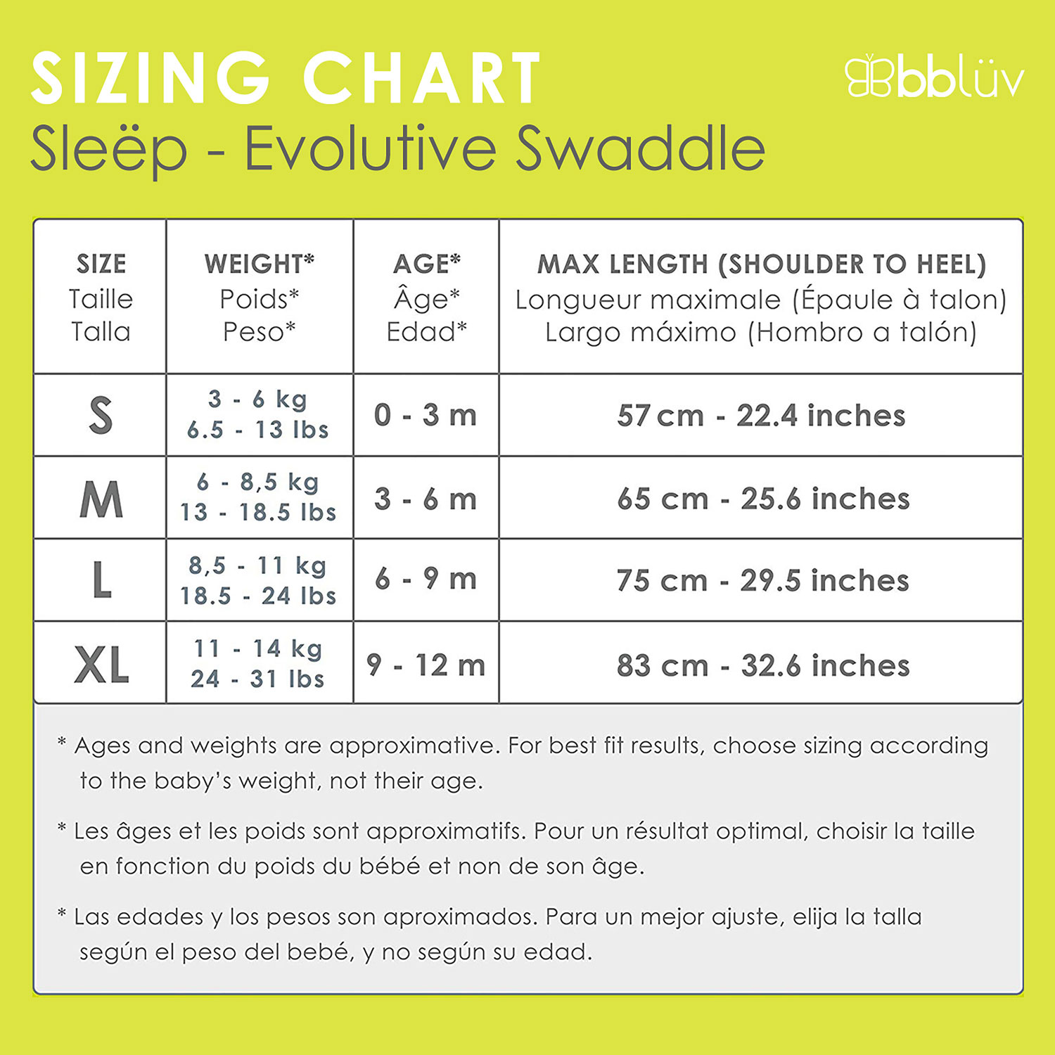 bbluv 3-In-1 Convertible Swaddle - 0-3 Months - Grey