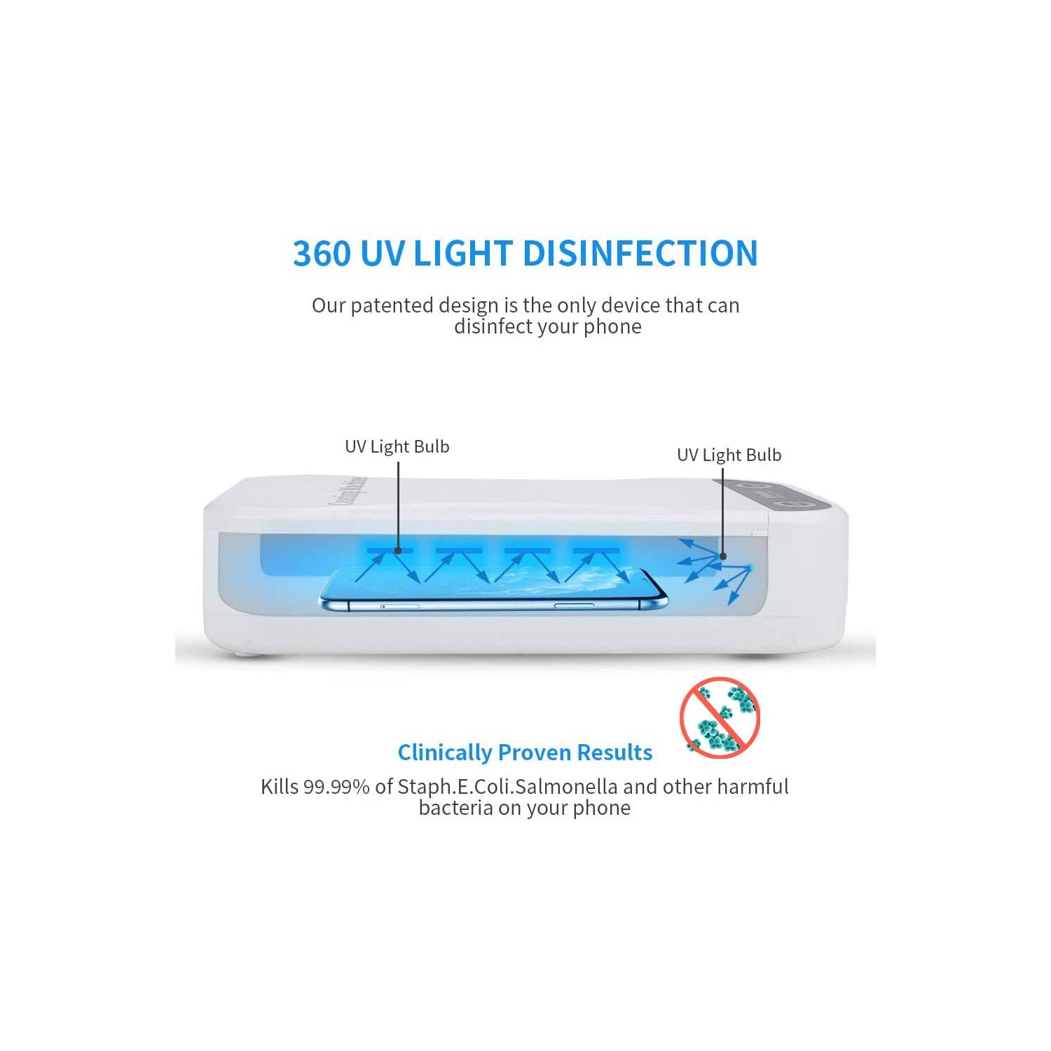 9W Boîte de stérilisation UV haute efficacité Portable Antibactérien LED UV-C Boîte de désinfection de lumière pour sucette Jouets Masques