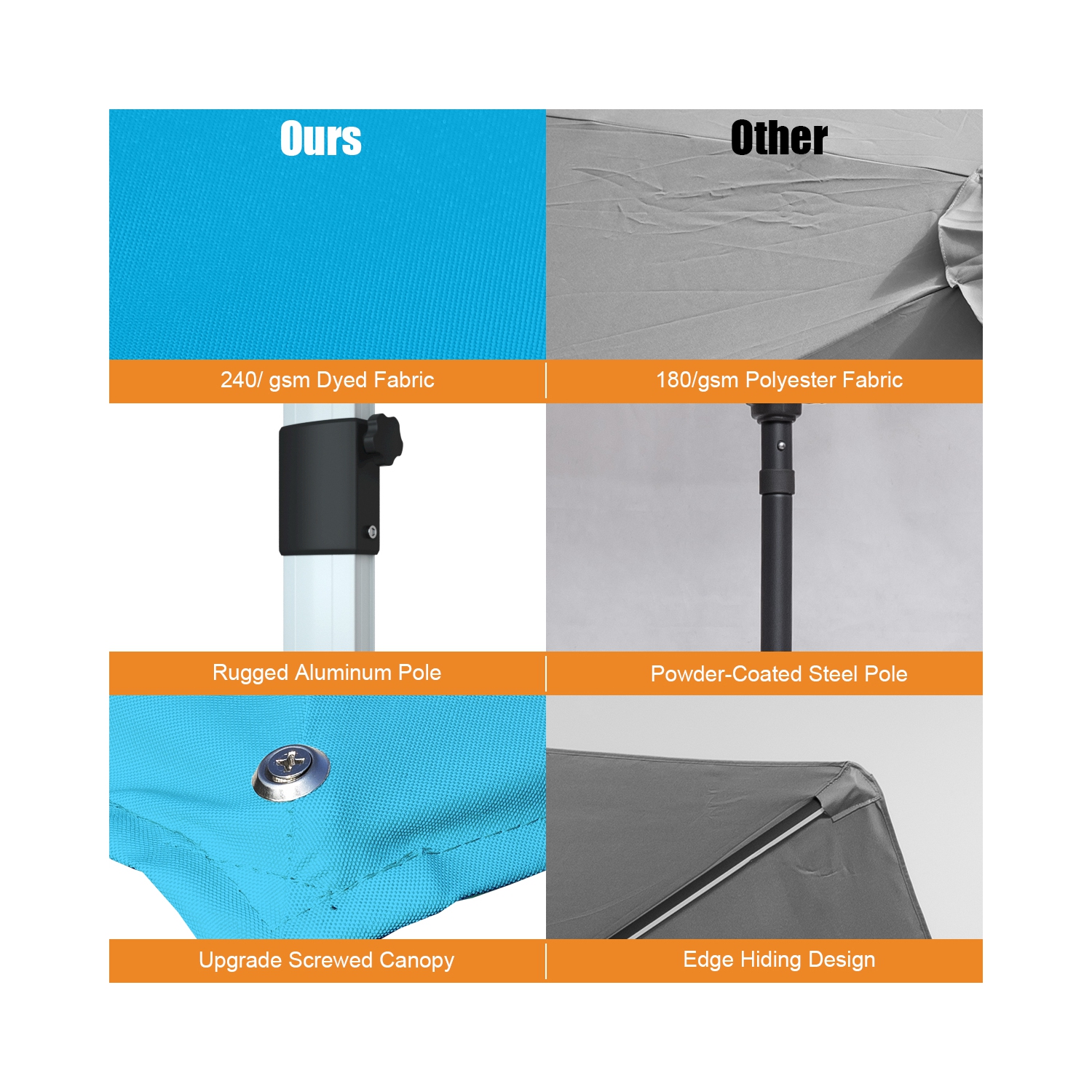 Gymax 10Ft Square Offset Hanging Patio Umbrella w/ Base 360 Degree Tilt Brick Red/Red/Blue/Beige/Tan