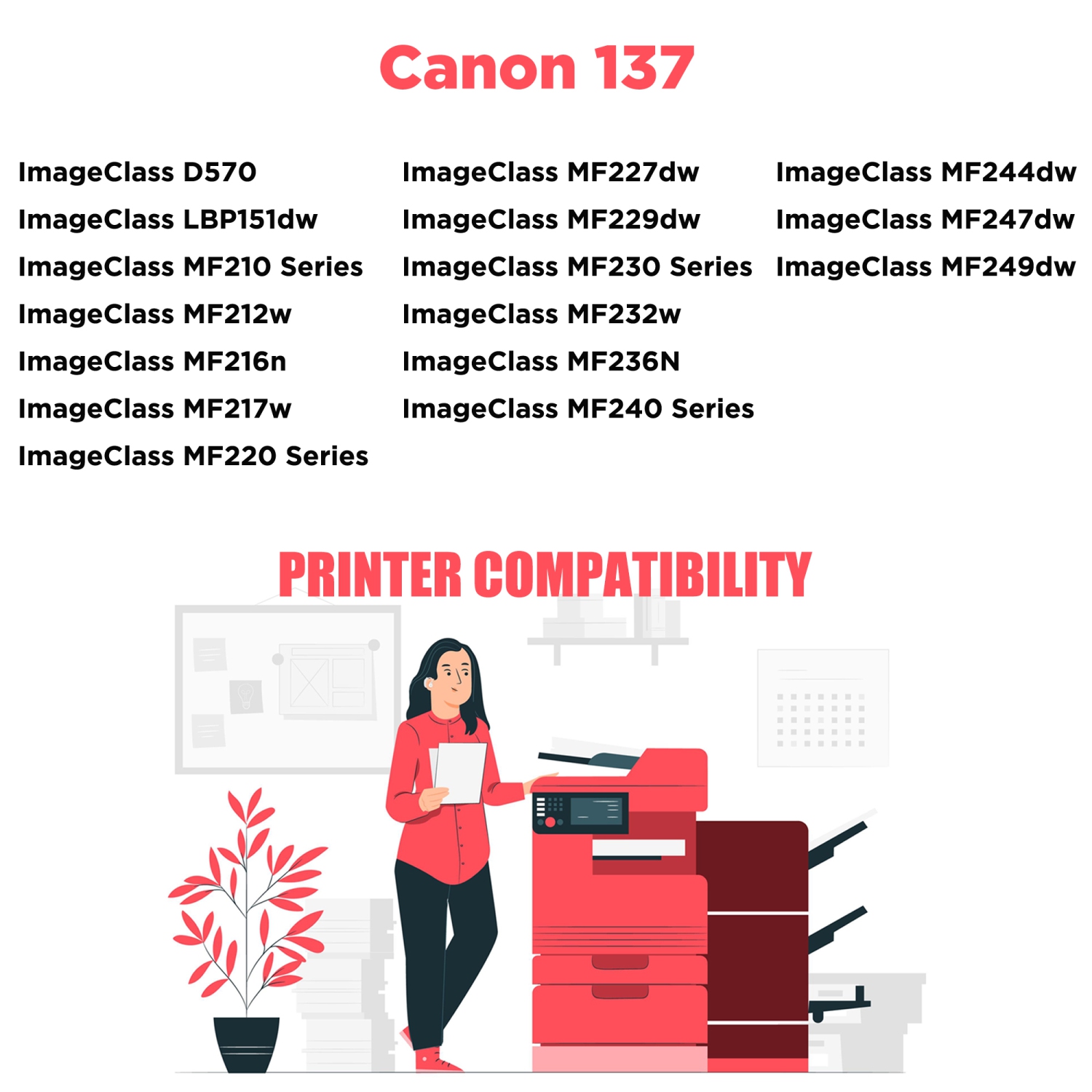 Printer Pro™ 12 Pack Canon 137/Canon-137 Black Toner Cartridge-Canon Printer MF212/216/217/227/229/232/236/244/247/249