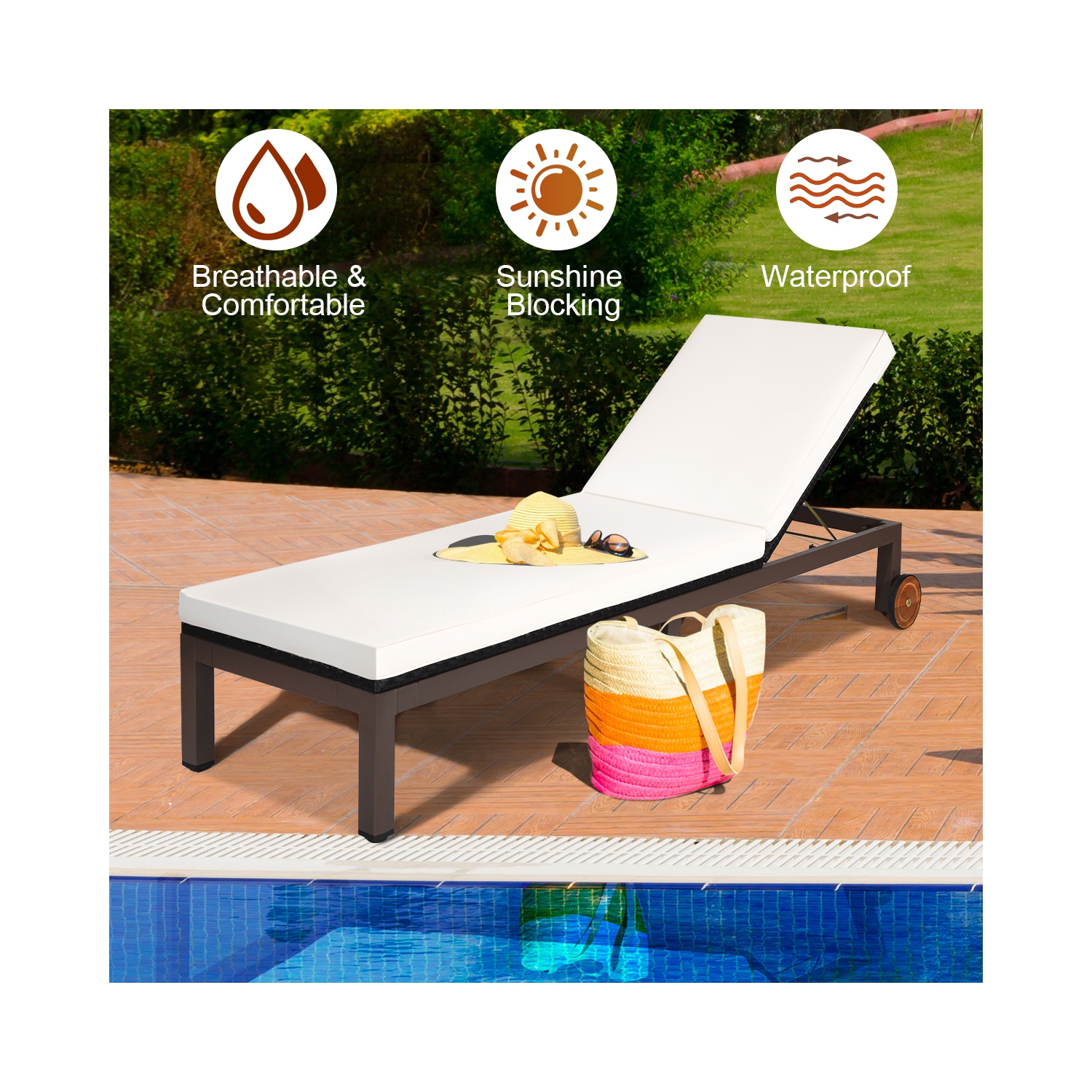 Costway 2PC Patio Rattan Lounge Chair Chaise Recliner Back Adjustable W/Wheels Cushioned