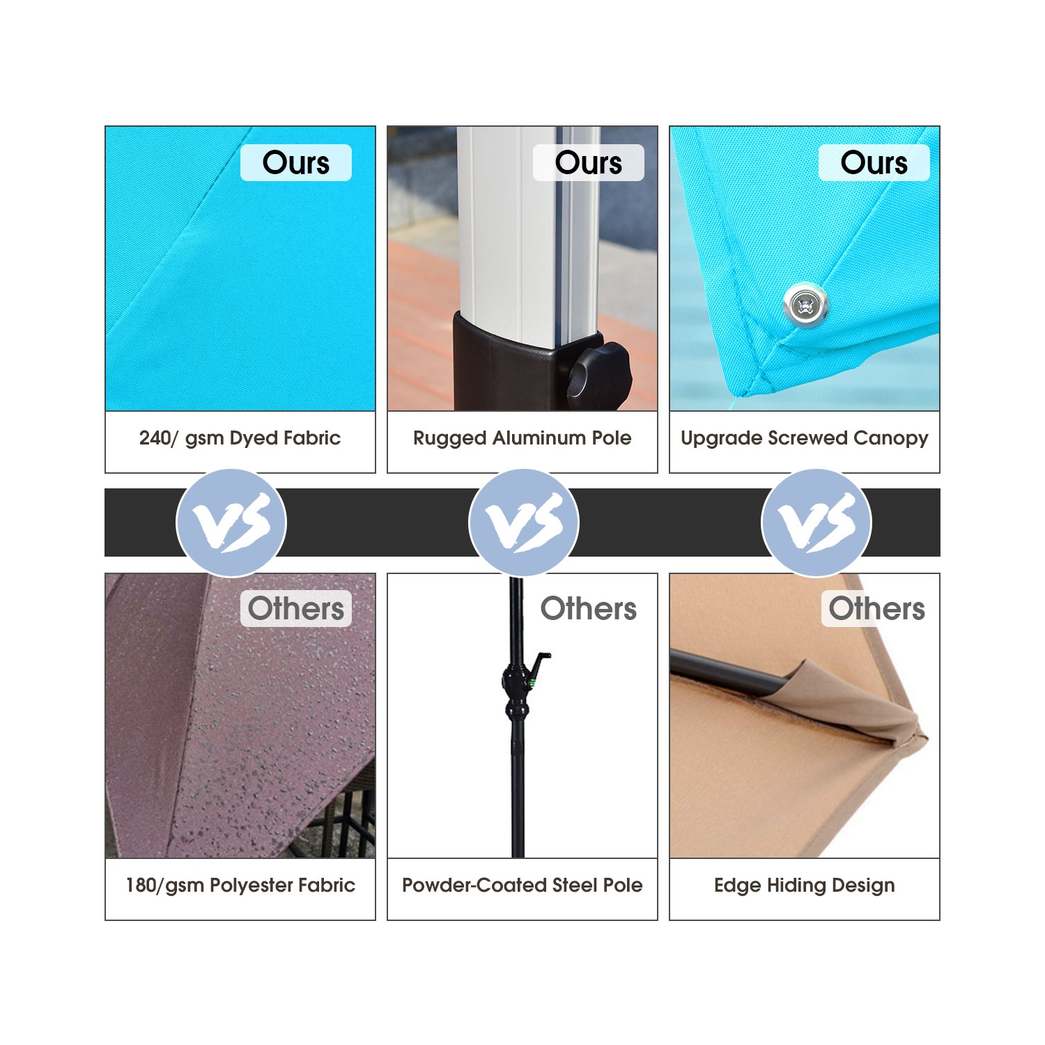 Parasol déporté 305cm