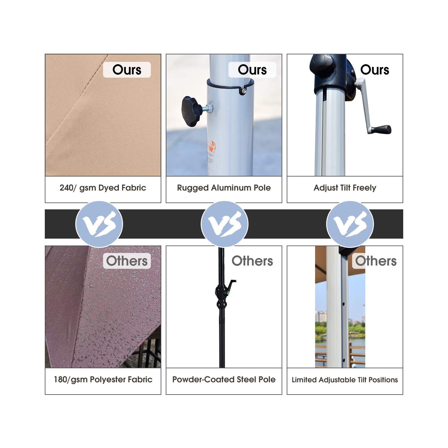 Marque Costway Parasol déporté de 3,35 mètres de patio Rotation à 360 degrés Aluminium Inclinable Tan