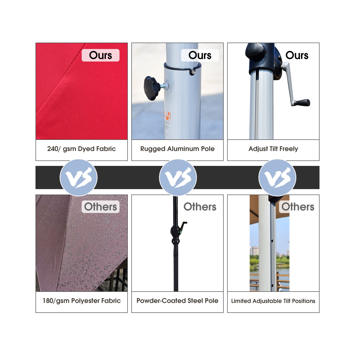 Costway 11' Patio Cantilever Offset Umbrella 360 degrees Rotation Aluminum Tilt Base Red