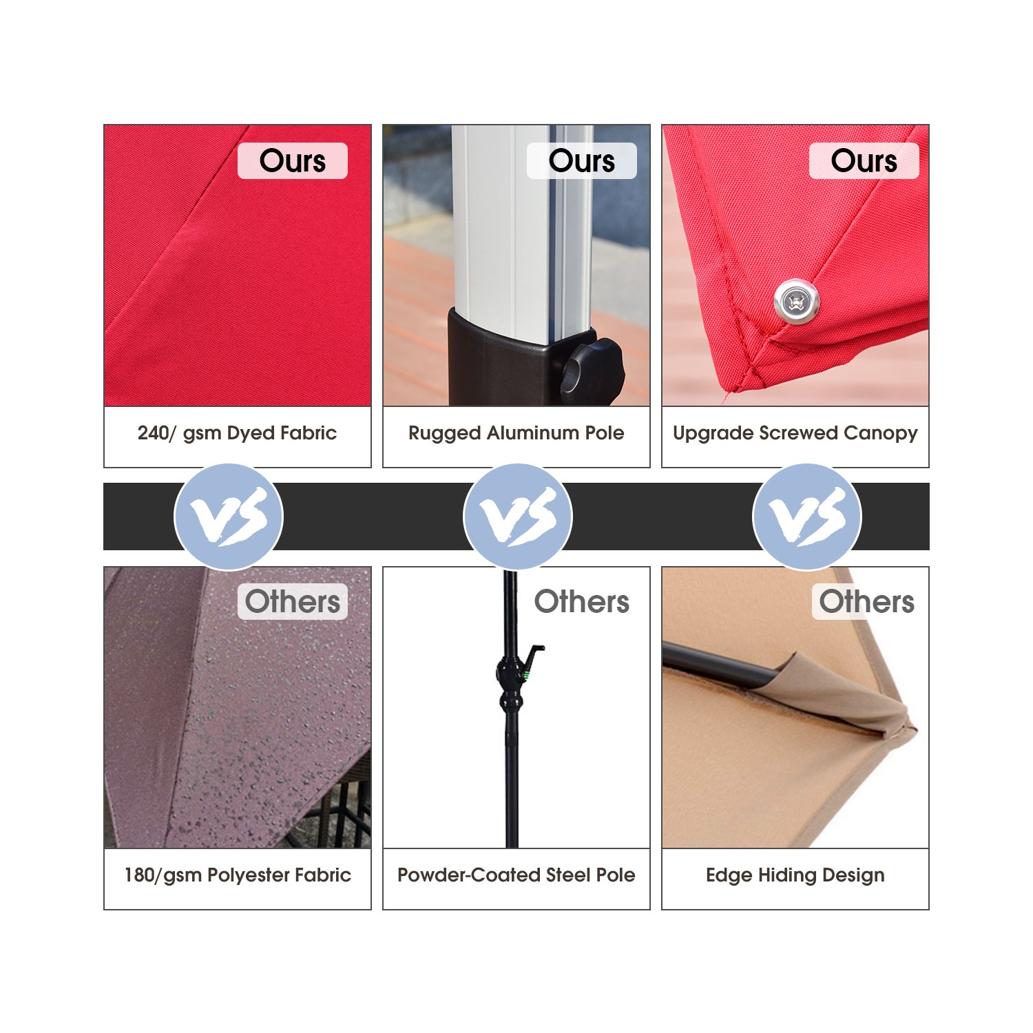 Costway 10Ft Patio Offset Cantilever Umbrella 360 Degree Tilt Aluminum W/Base