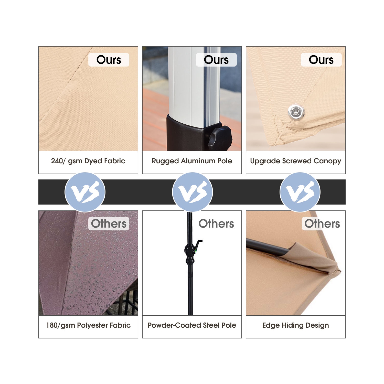 Costway 10Ft Patio Offset Cantilever Umbrella 360 Degree Tilt Aluminum W/Base