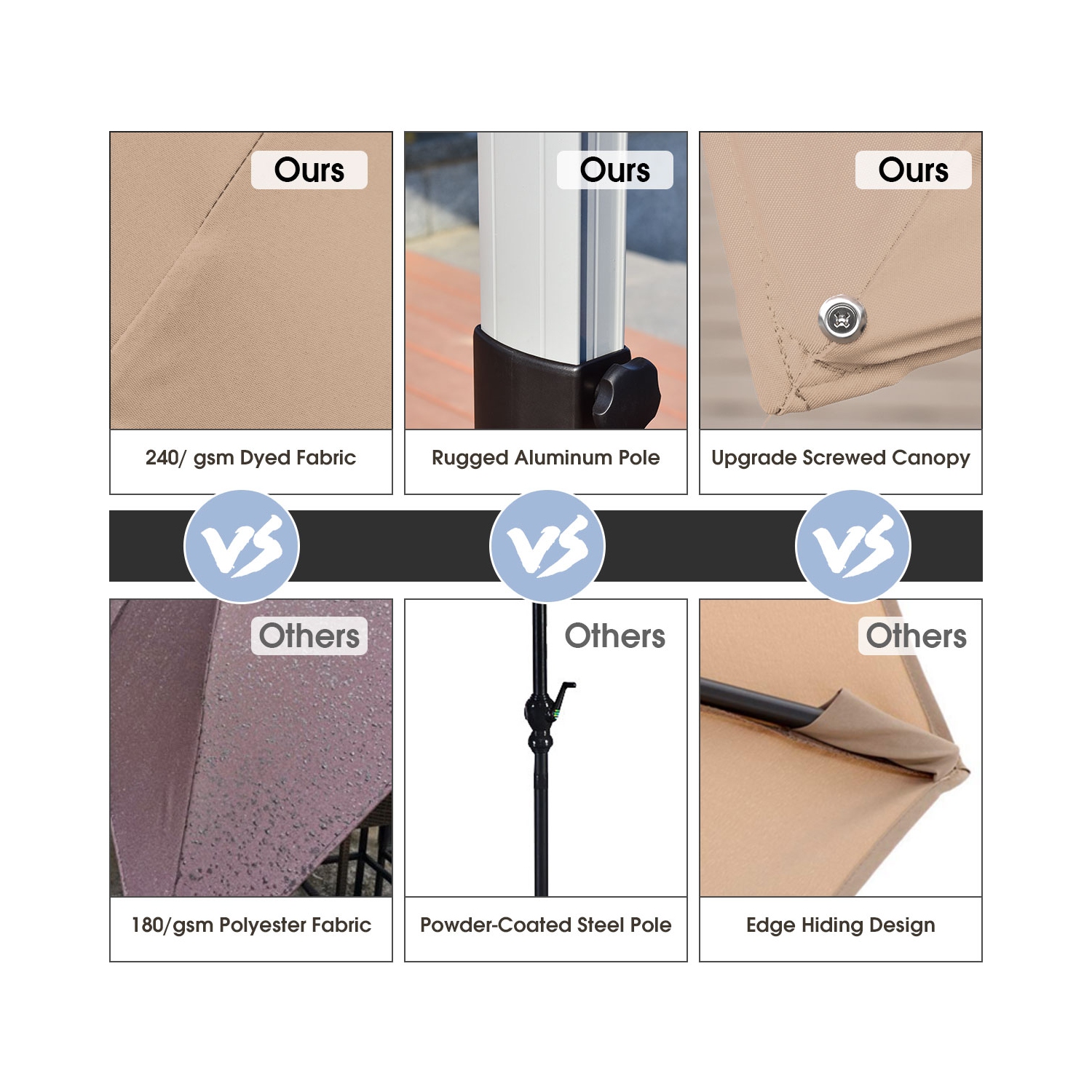 Costway 10Ft Square Patio Offset Cantilever Umbrella 360 Degree Tilt Aluminum