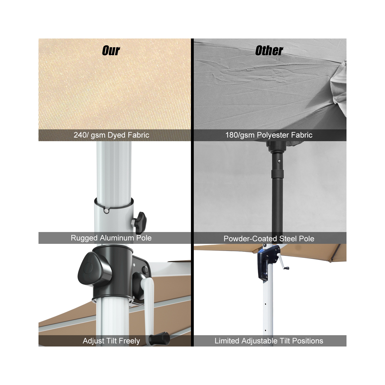 Costway 11' Patio Cantilever Offset Umbrella 360 degrees Rotation Aluminum Tilt Beige