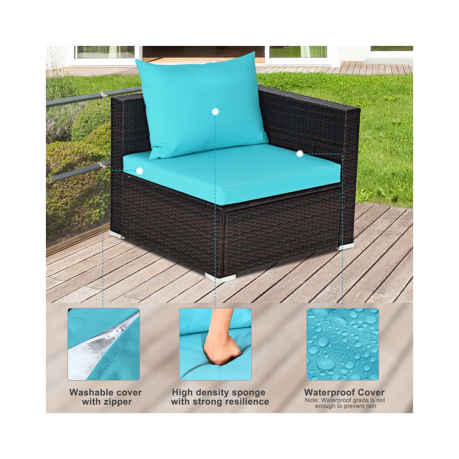 Ensemble de meubles de patio en rotin 5 pièces de Costway avec table basse et canapé modulaire